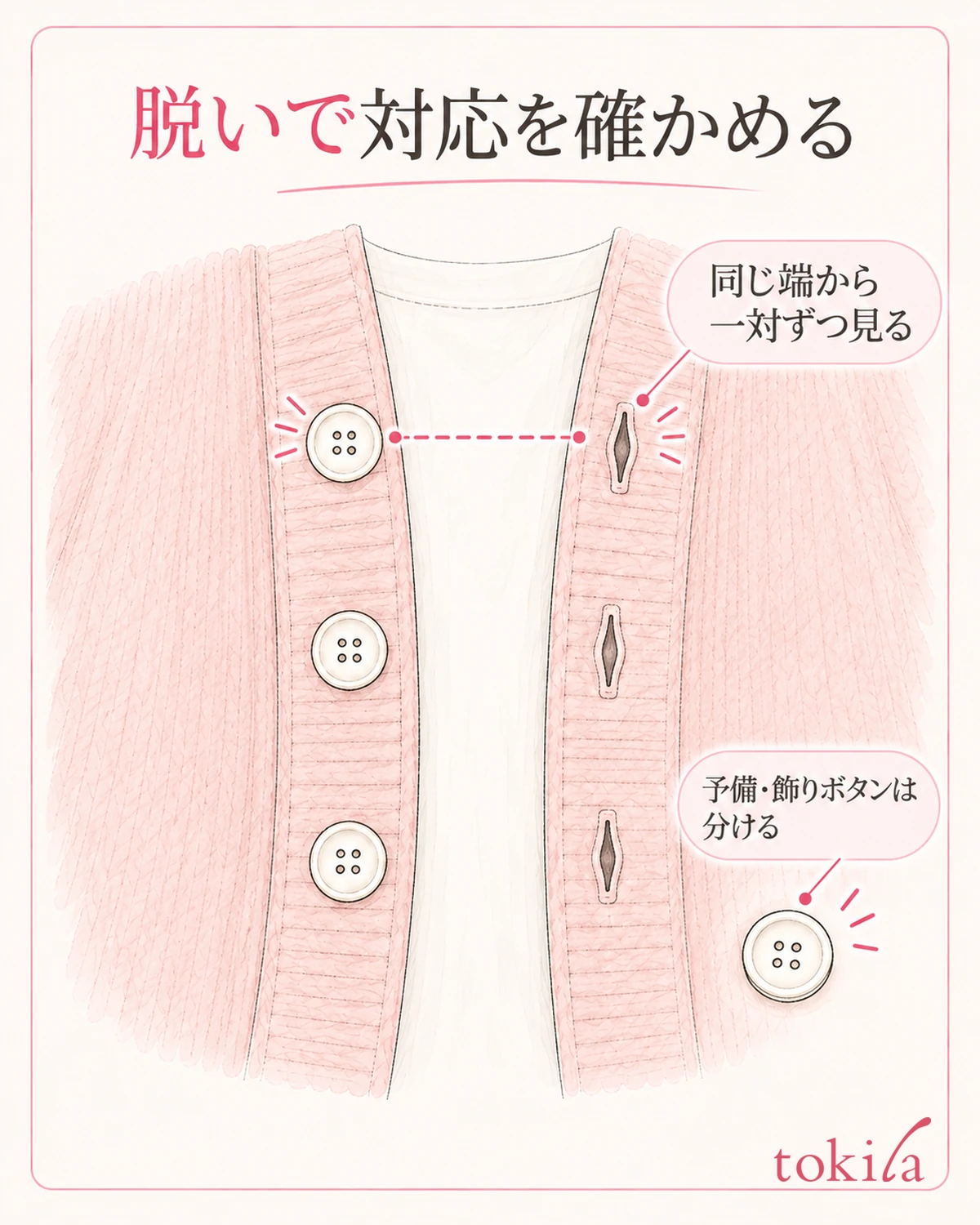 脱いで平らに置き、留めるボタンと穴を同じ端から一対ずつ確かめます。