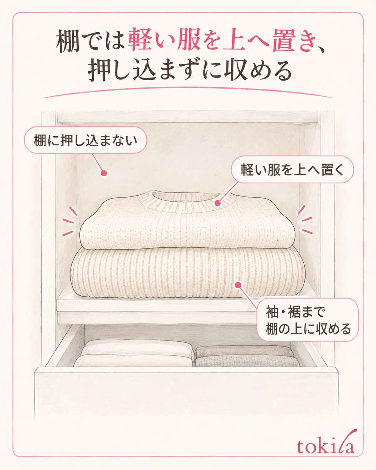 軽い服を上へ置き、服全体が棚に収まるか確かめます。