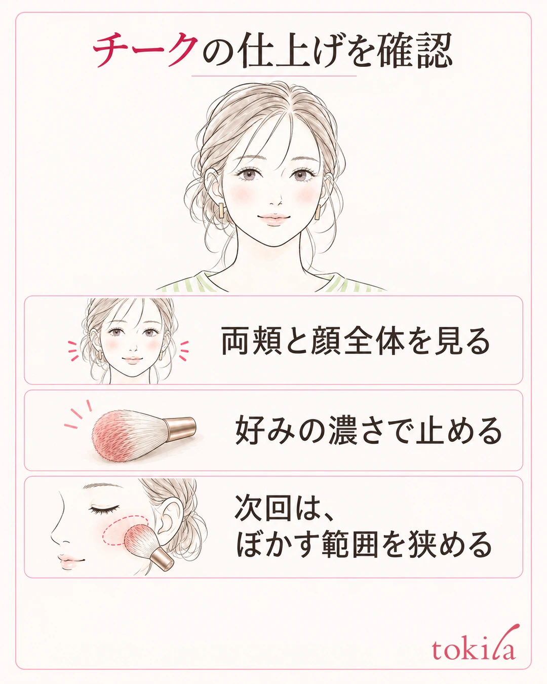 両頬と顔全体を見て好みの濃さで止める仕上げ確認の図