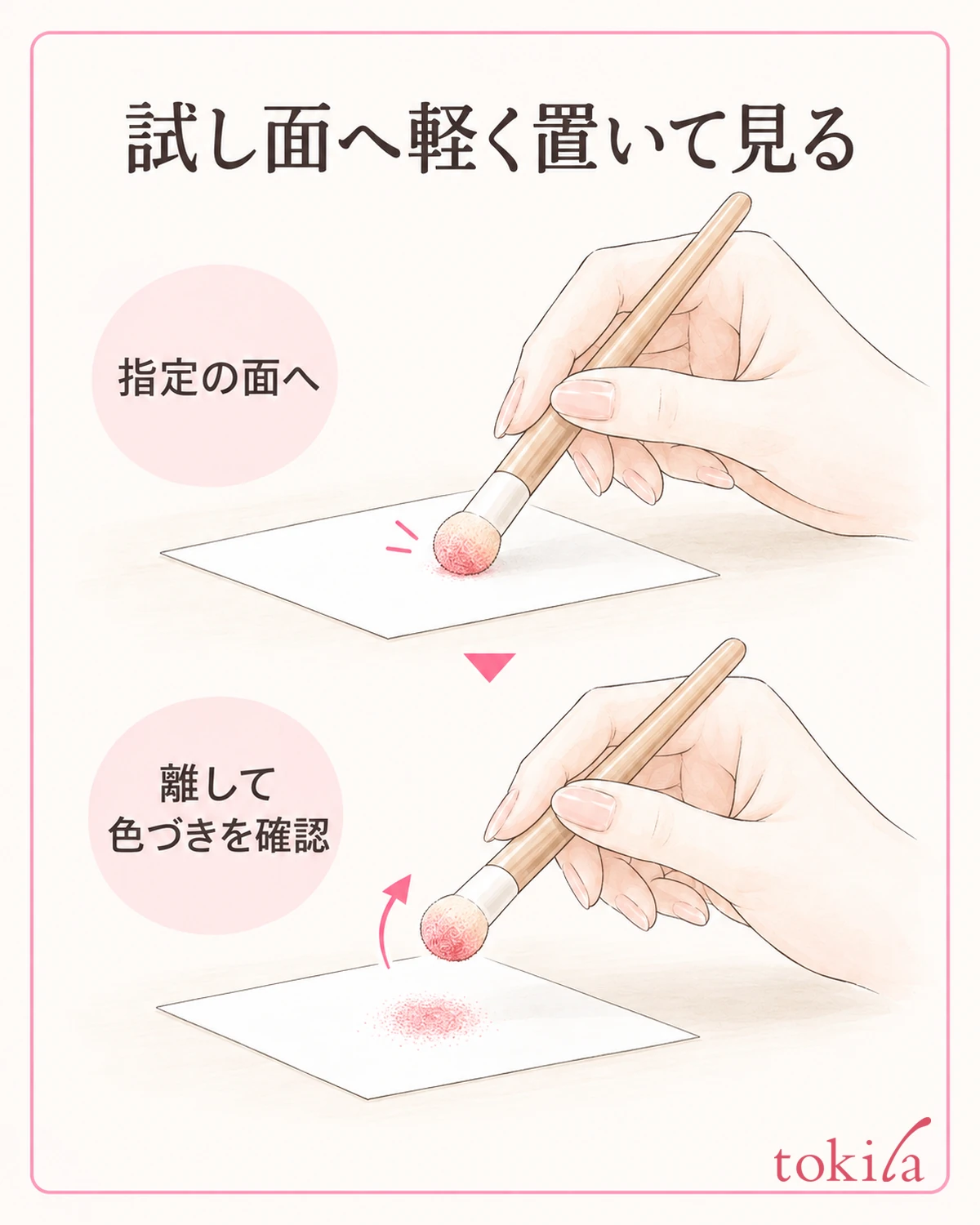 対応する試し面へ軽く置いてから離して見ます。