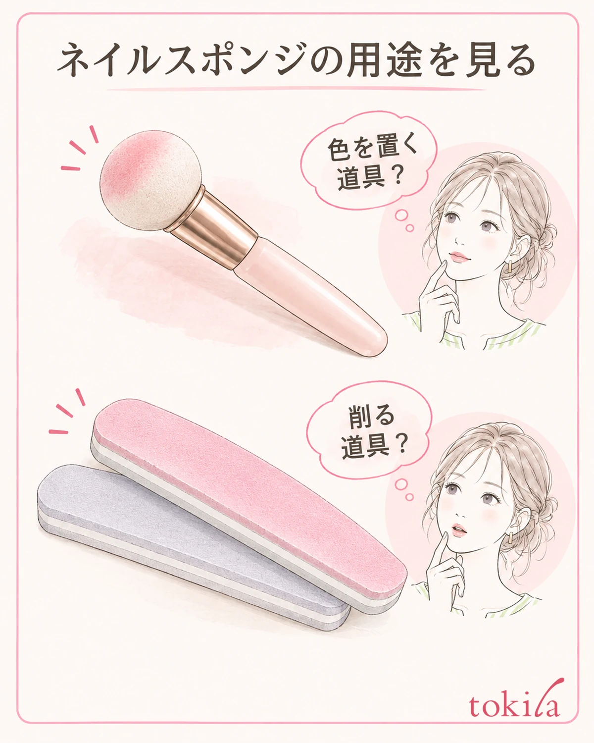 アート用と研磨用の用途を分けて確認します。