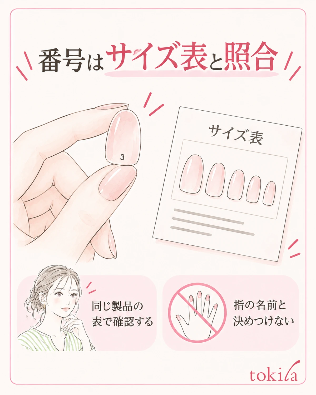 番号を同じ製品のサイズ表と照合し、指の名前と決めつけない。