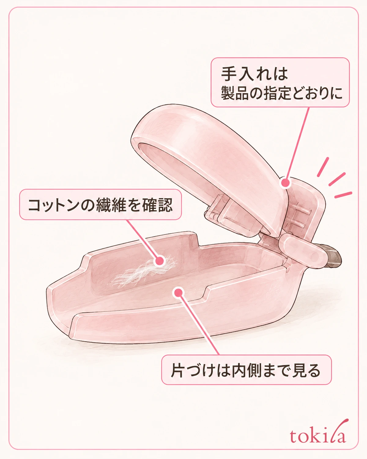 内側と開閉部を見て、指定されたお手入れを行います。