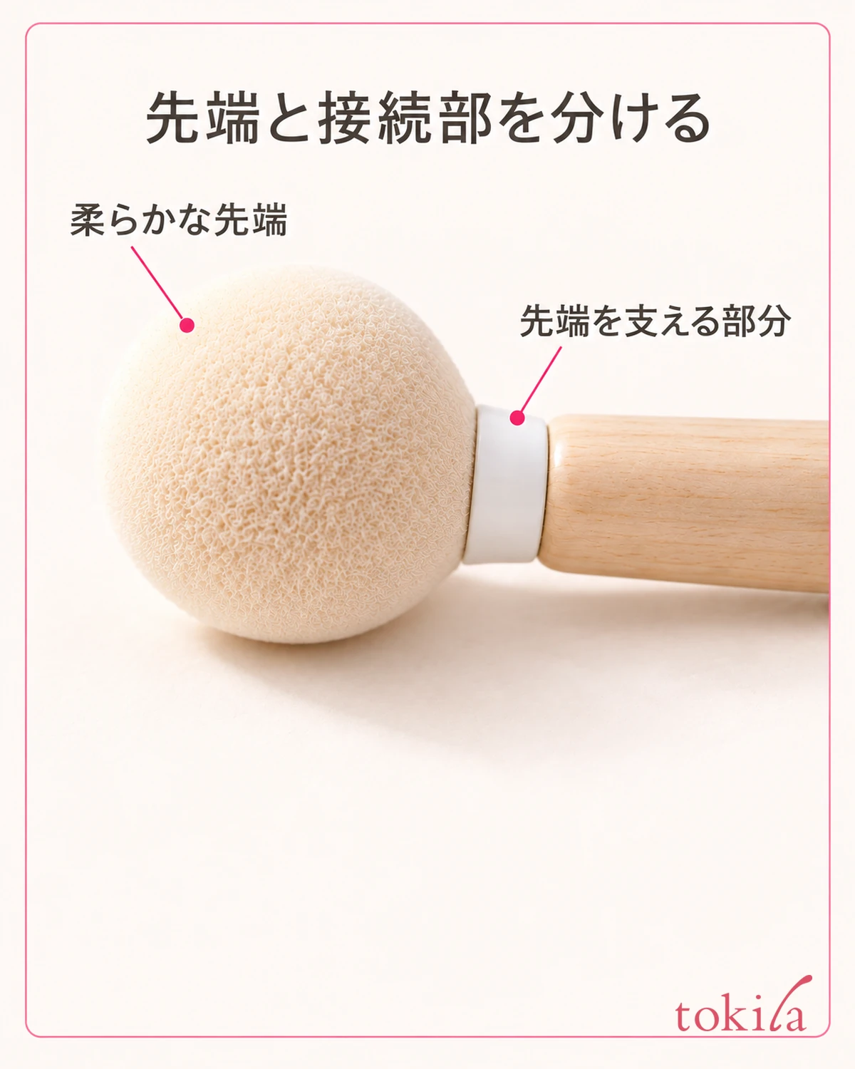 スポンジ先端と柄の接続の境目を近くで見ます。