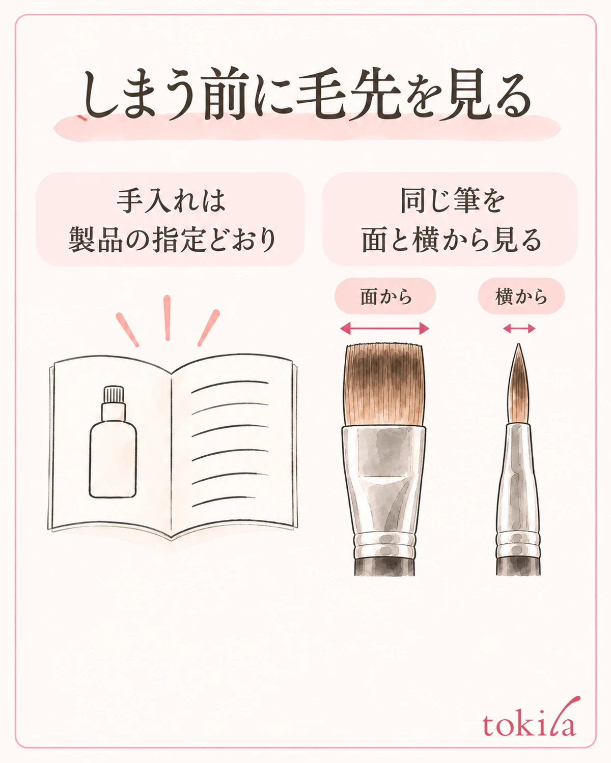 确认护理条件,从扁笔的正面和侧面查看笔毛尖端。