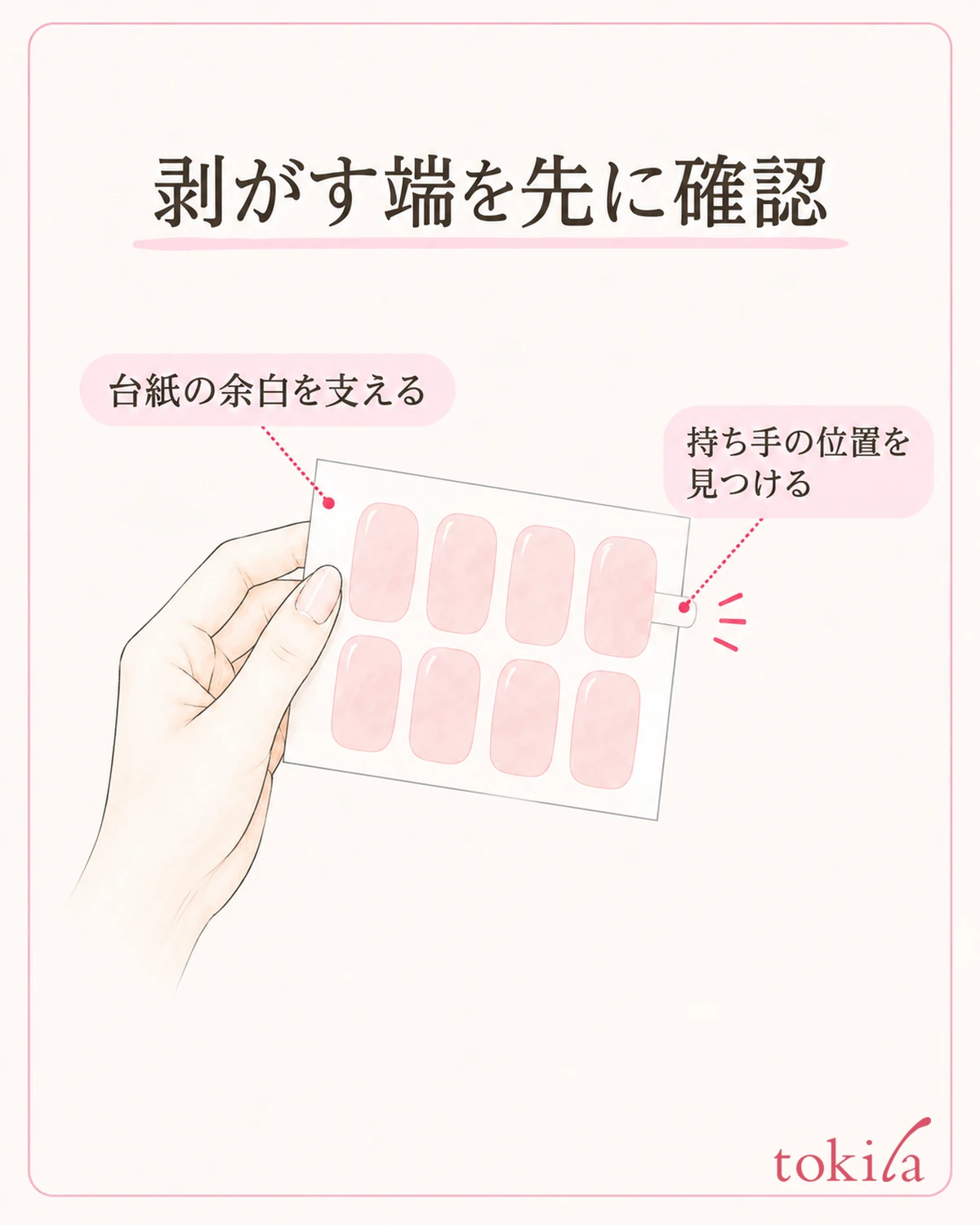 台紙の余白を支え、指定された端と持ち手が見える位置で作業する。
