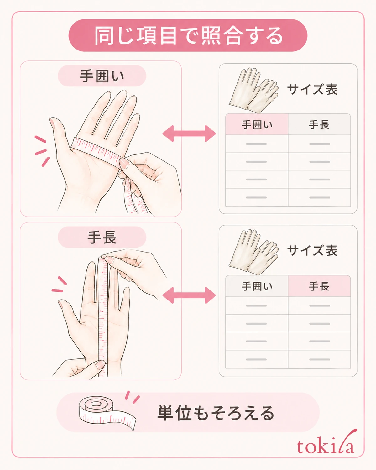 手囲いと手長を、それぞれ同じ項目の欄へ対応させます。