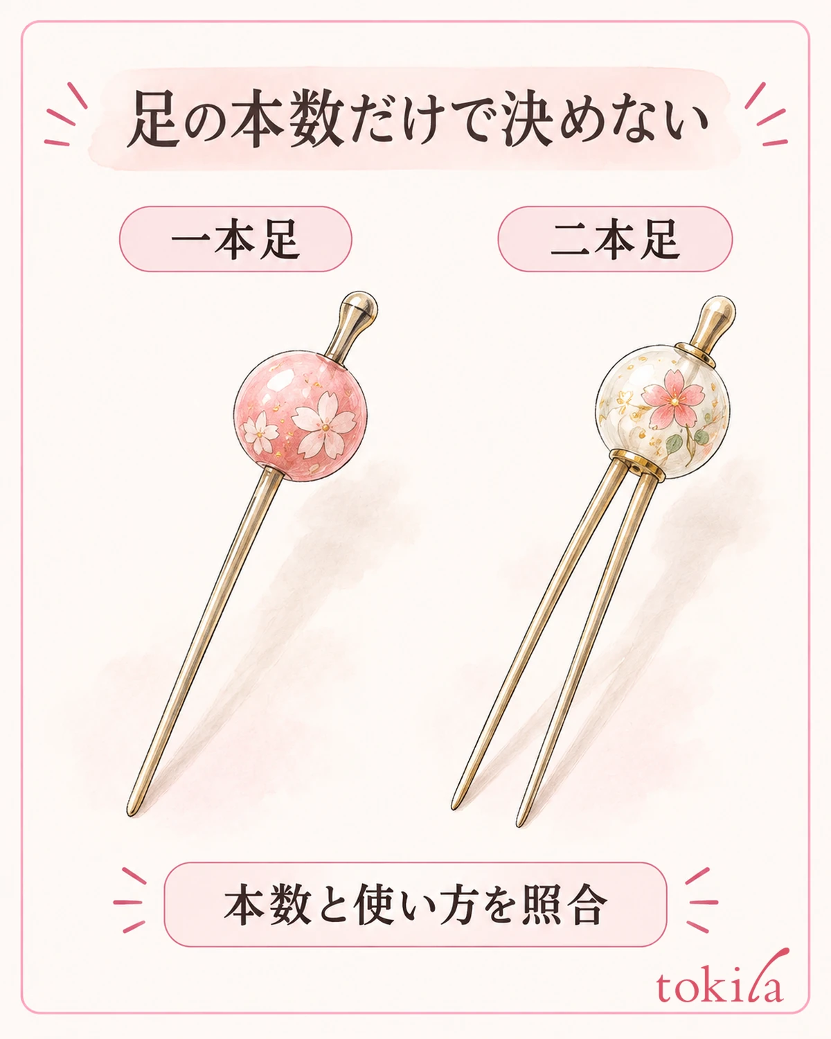 足の本数と使用説明を別々に確認します。