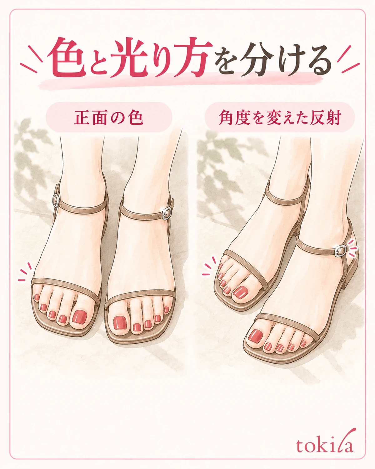 区分正面看到的颜色和改变角度后的反光。