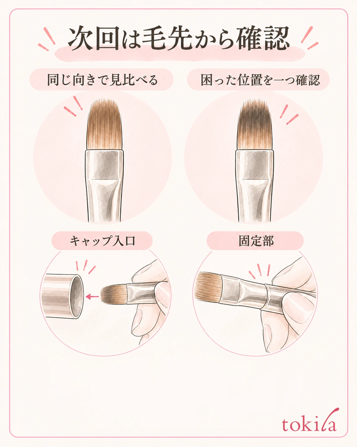 从同一方向查看使用前后的笔毛尖端,选出一个要确认的地方。