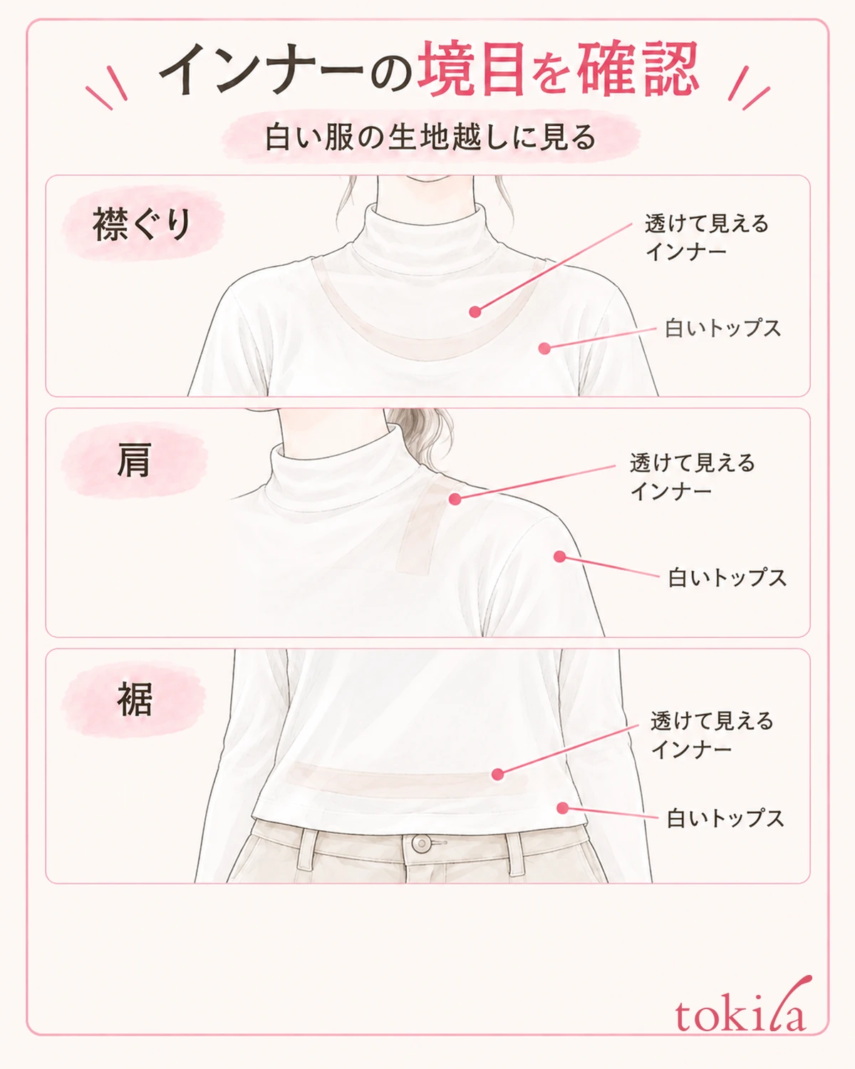Check the boundary between the innerwear and your skin in the order neckline, shoulders, hem.