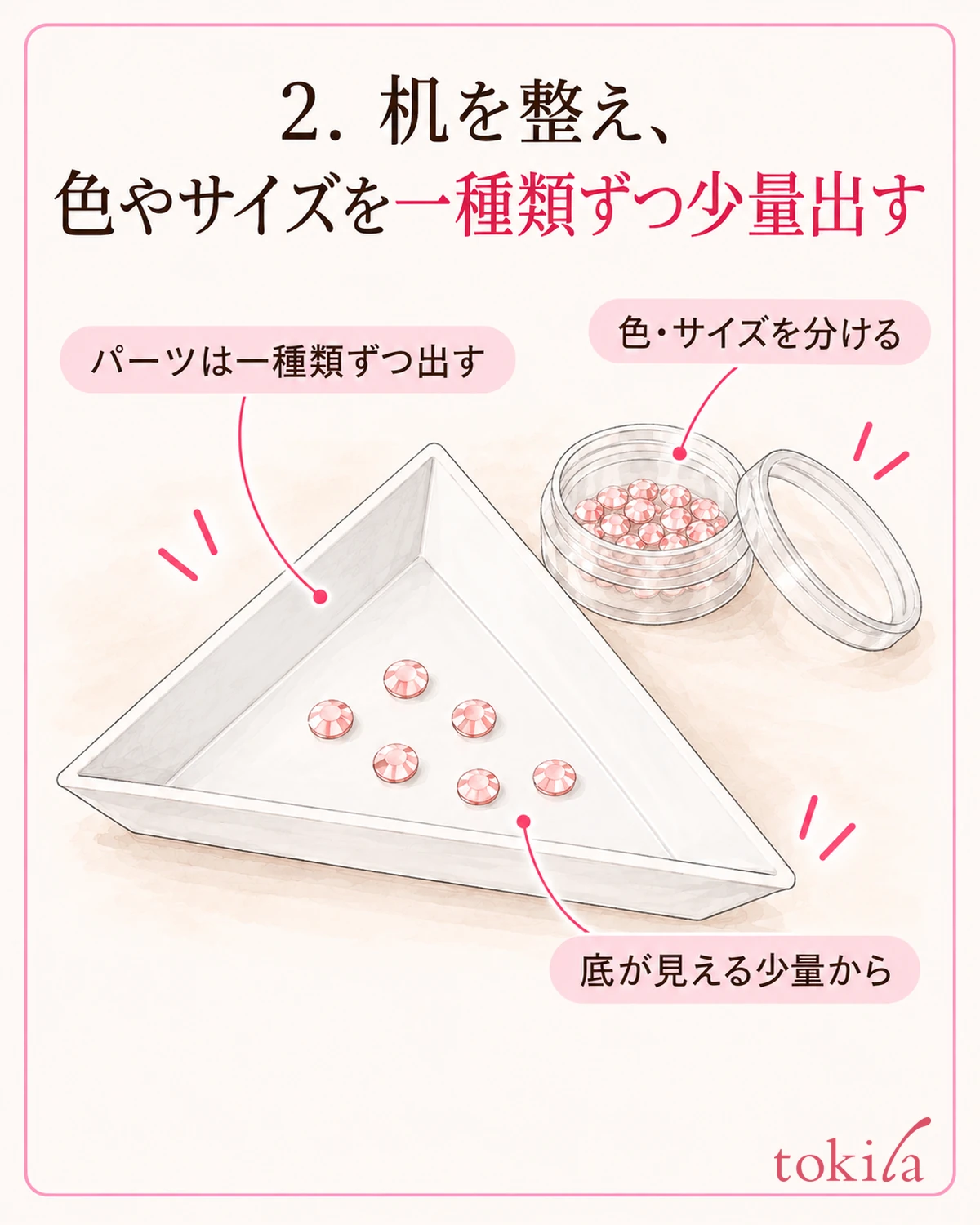 一種類のパーツを、底が見える少量だけ出します。