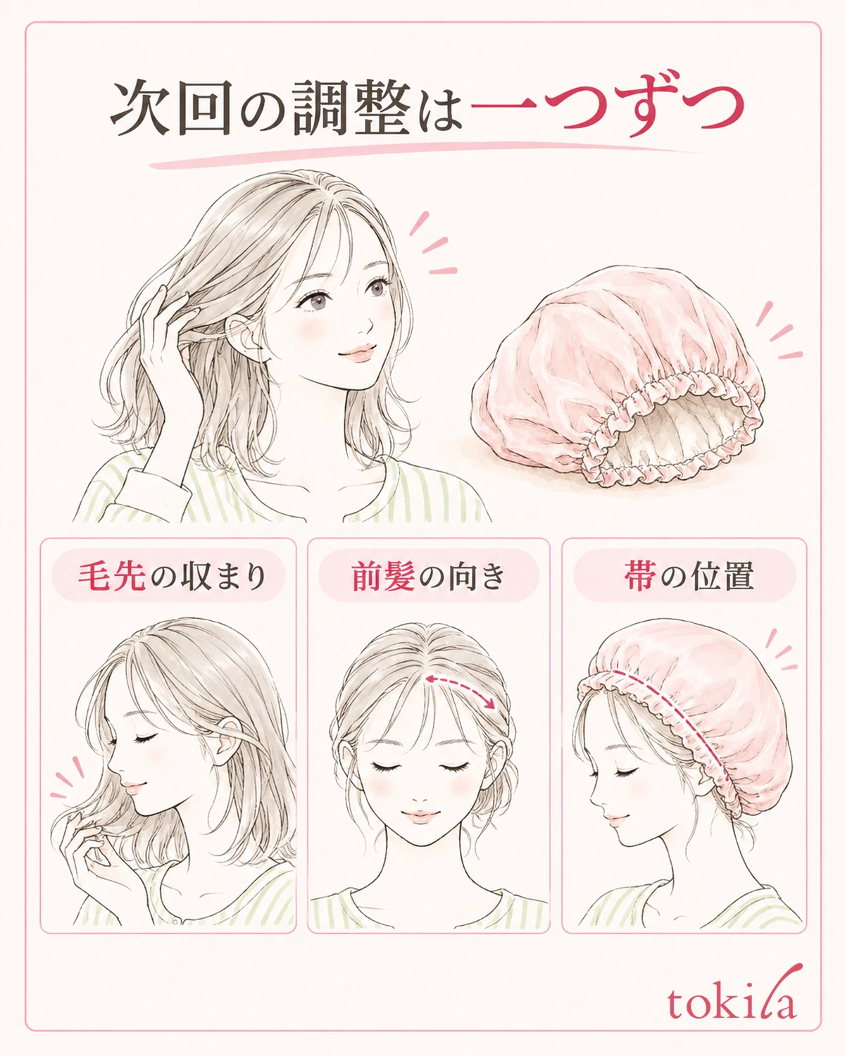 外した後は、気になった一か所と次回の変更を結びます。
