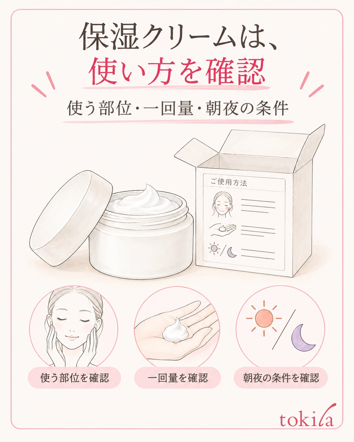 手持ちの製品で、使用する部位・一回量・朝夜の条件を確認します。