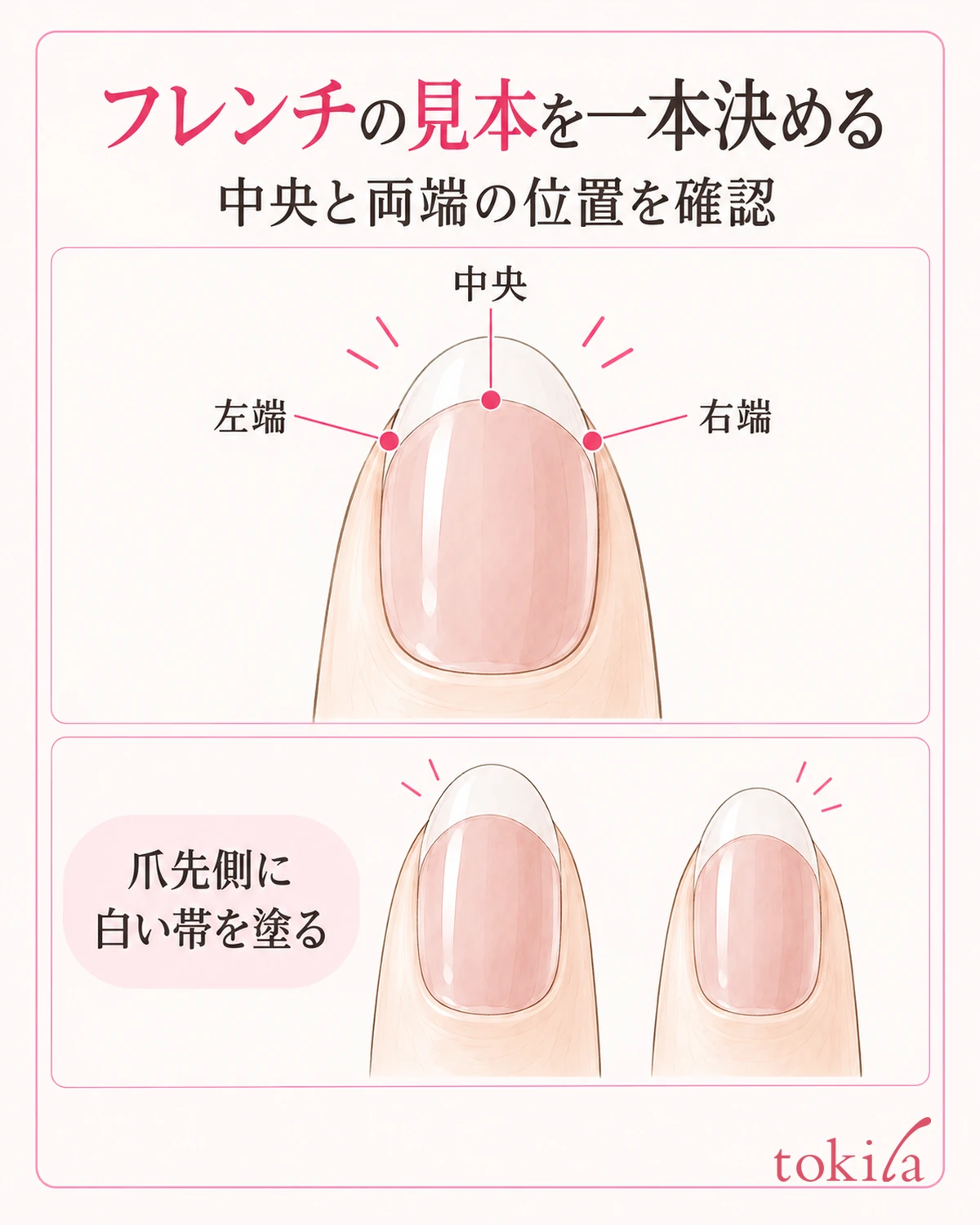 在样本指甲上先决定中央和两端的分界线,然后再涂。