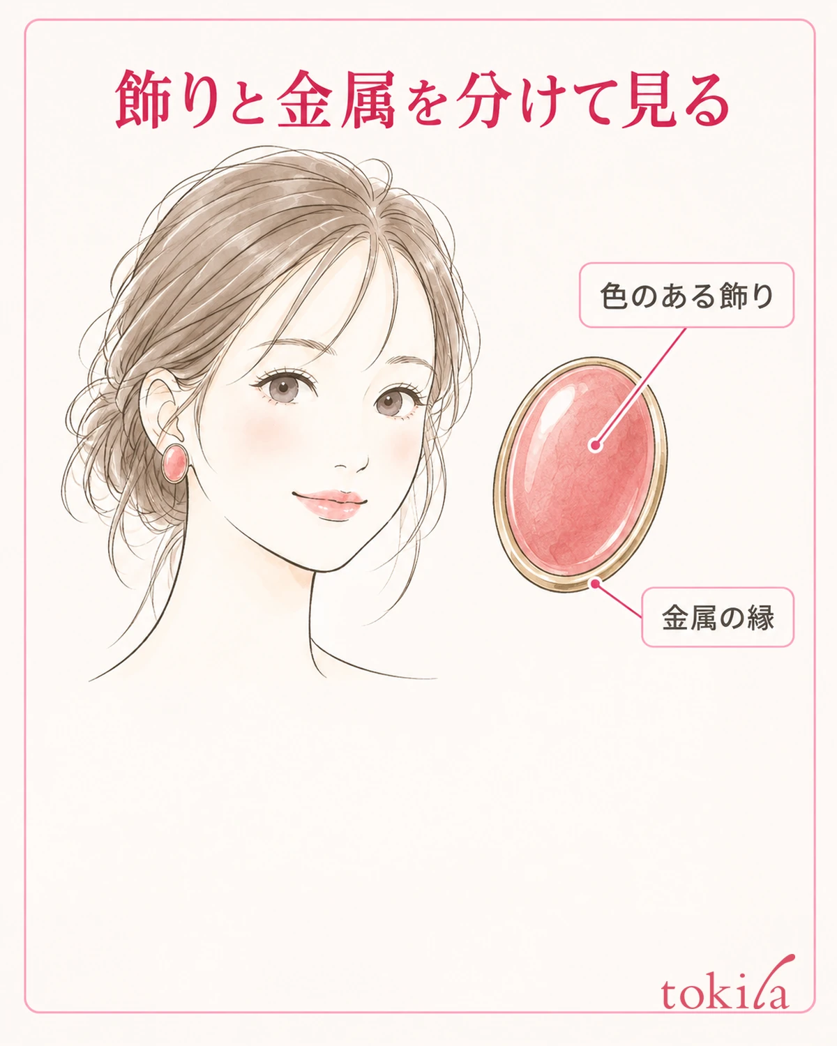 将有颜色的饰品与金属边缘分开确认。