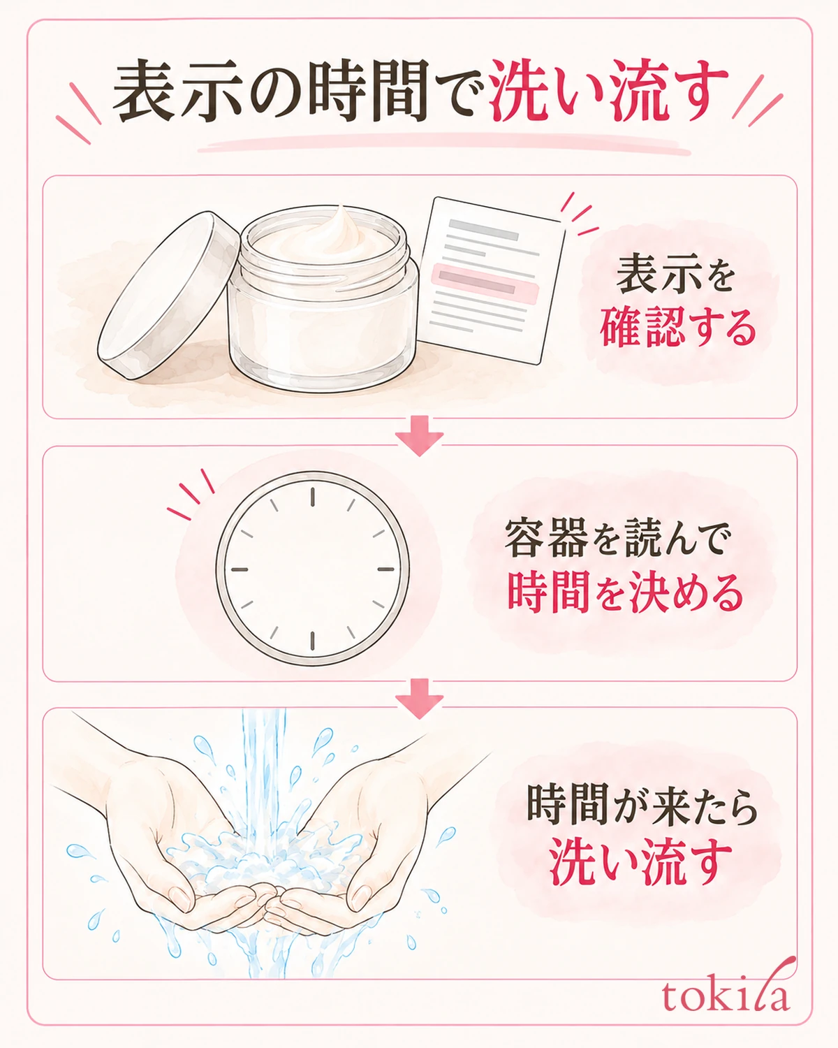 时间请在读完容器上的说明后设定,不要以完全变干为目标。