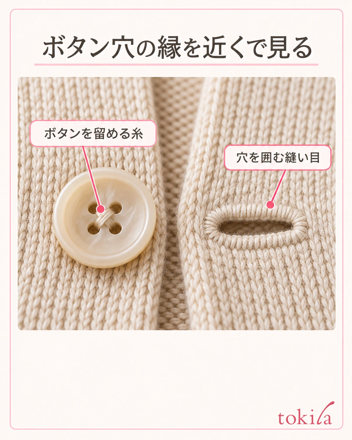 围绕扣眼的缝线和纽扣中央的固定线
