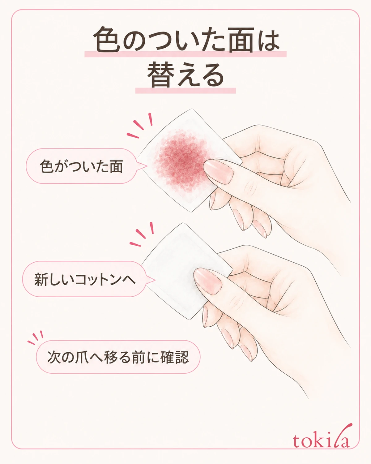 When the side touching the nail has taken on color, replace it with fresh cotton or a sufficient unused side.
