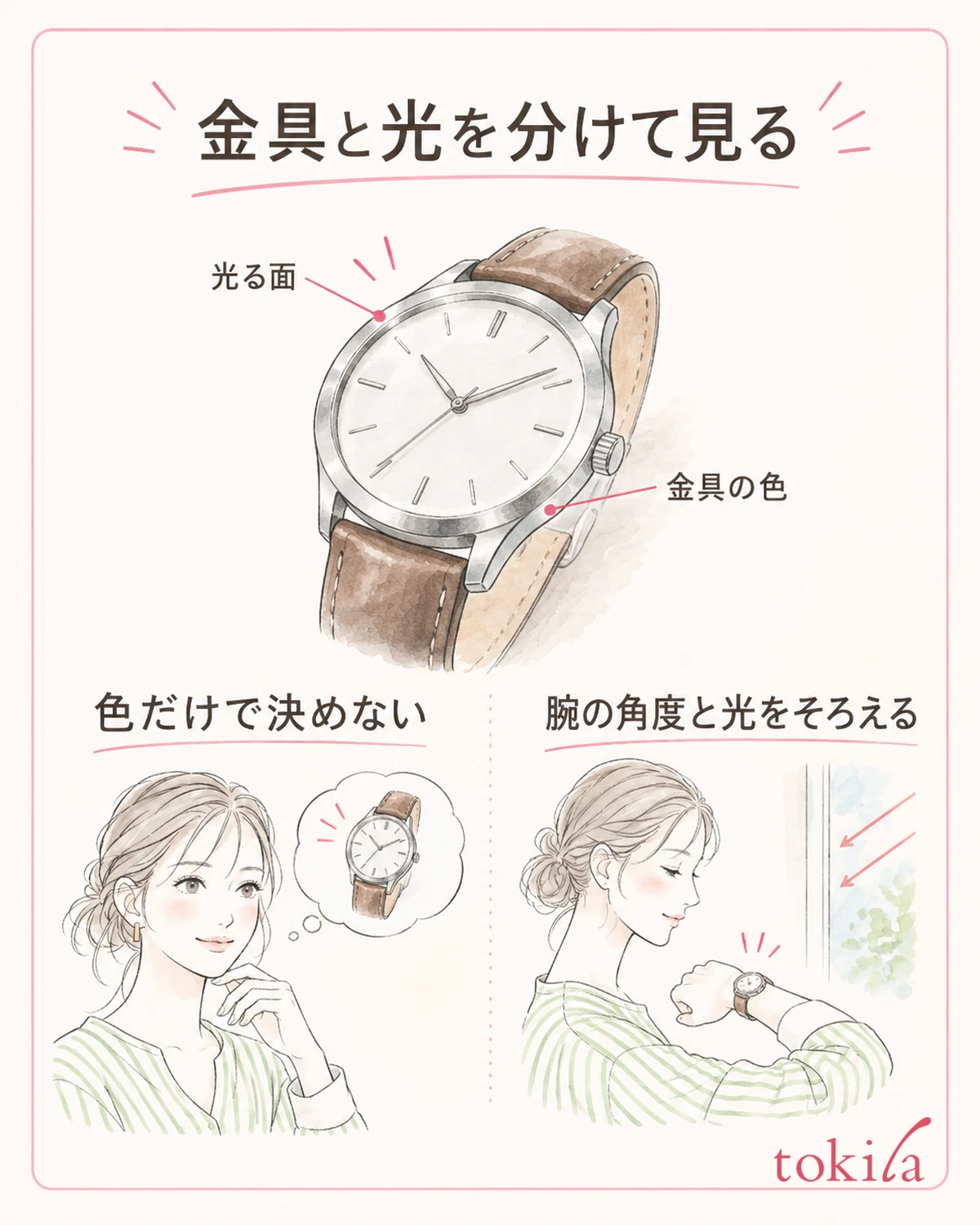 金具の色と表面の反射を分けて見ます。