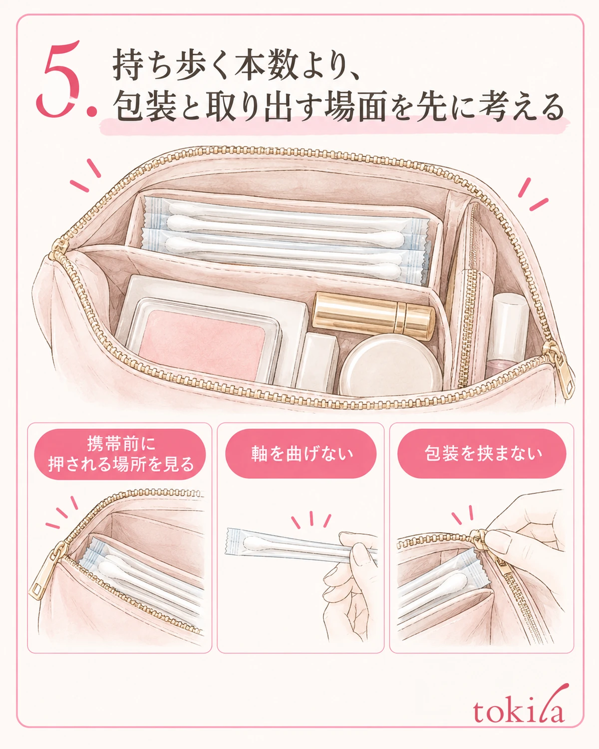 包装の端と軸が、周囲の道具やファスナーに押されないか見ます。