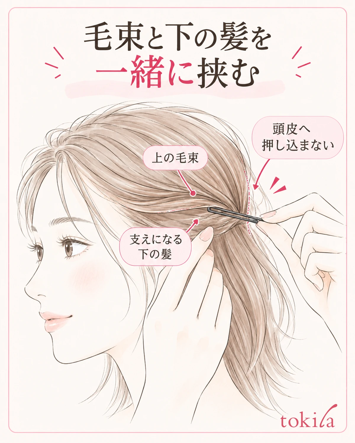 小さな毛束と、その下の髪を一緒に挟み、頭の面に沿わせる。