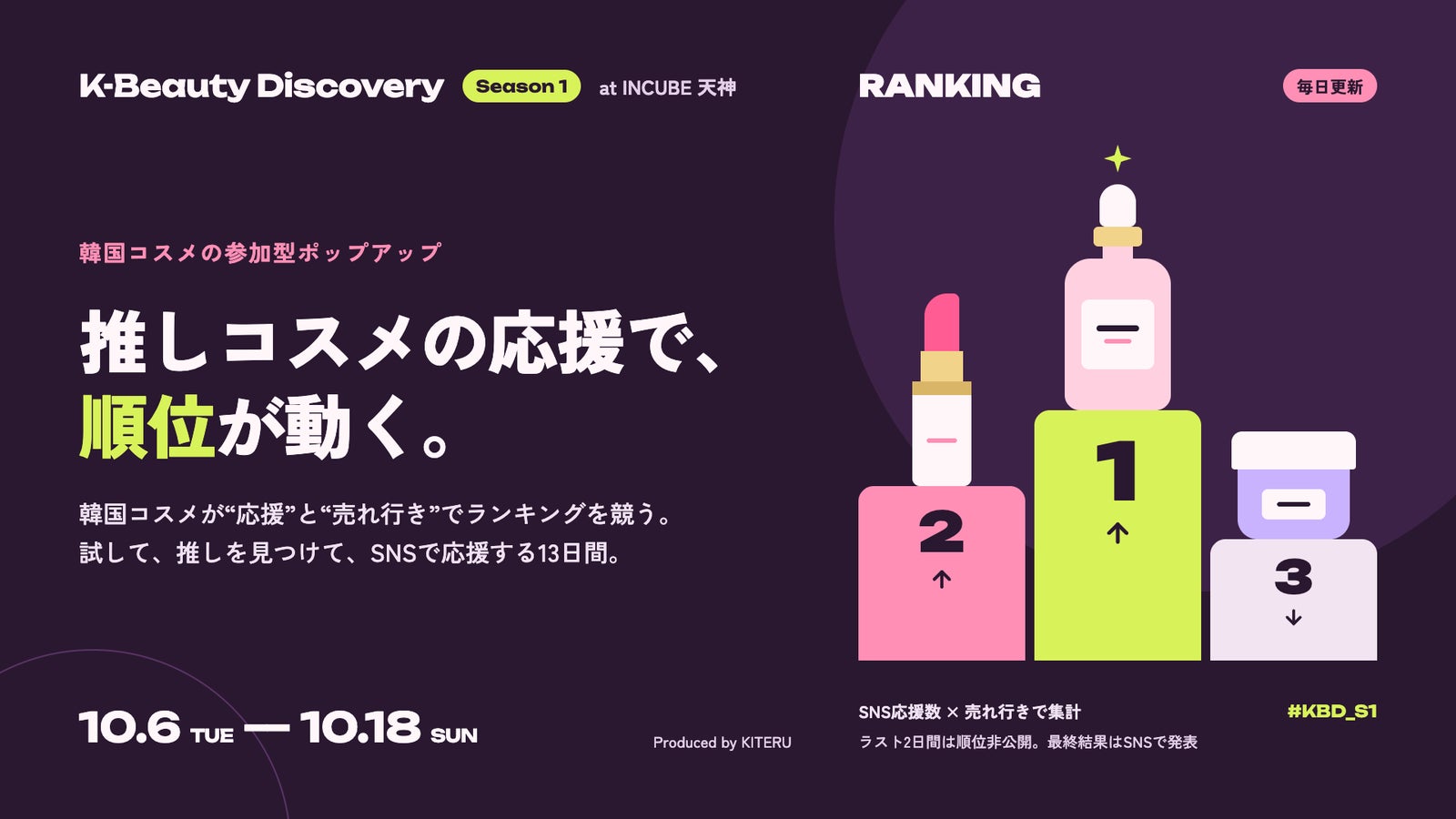 ランキングの表彰台に韓国コスメが並ぶ、K-Beauty Discovery Season 1の告知ビジュアル