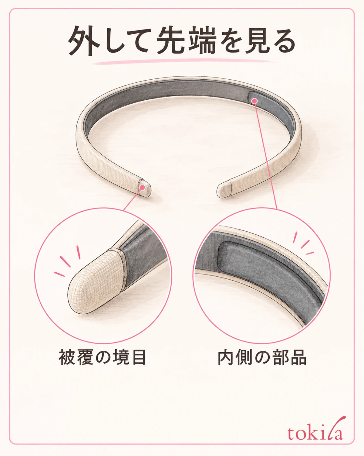 外した状態で先端の被覆と内側を確認します。