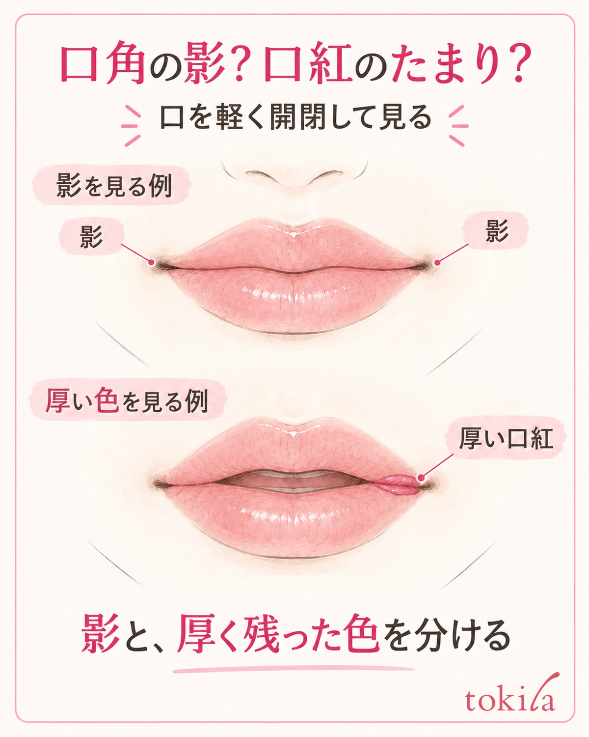口を軽く開閉して、影と端に残った厚い口紅を分けます。