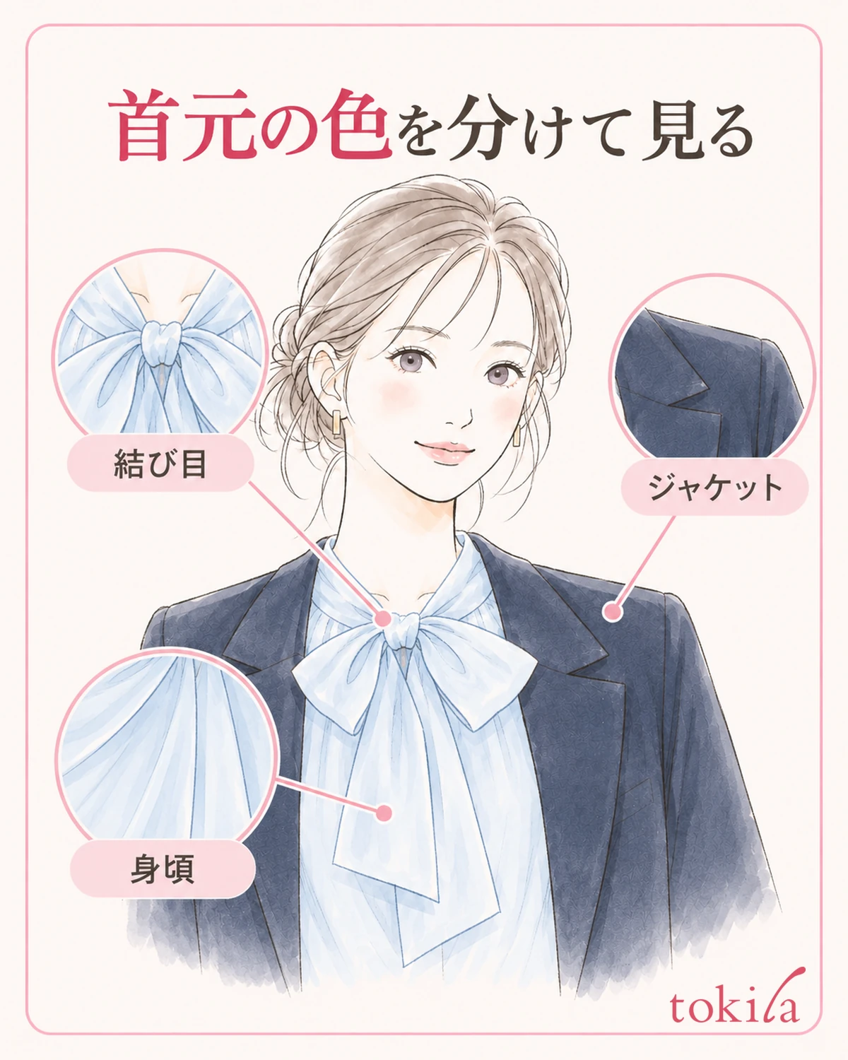 結び目・身頃・ジャケットを分け、今日の主役を決めます。