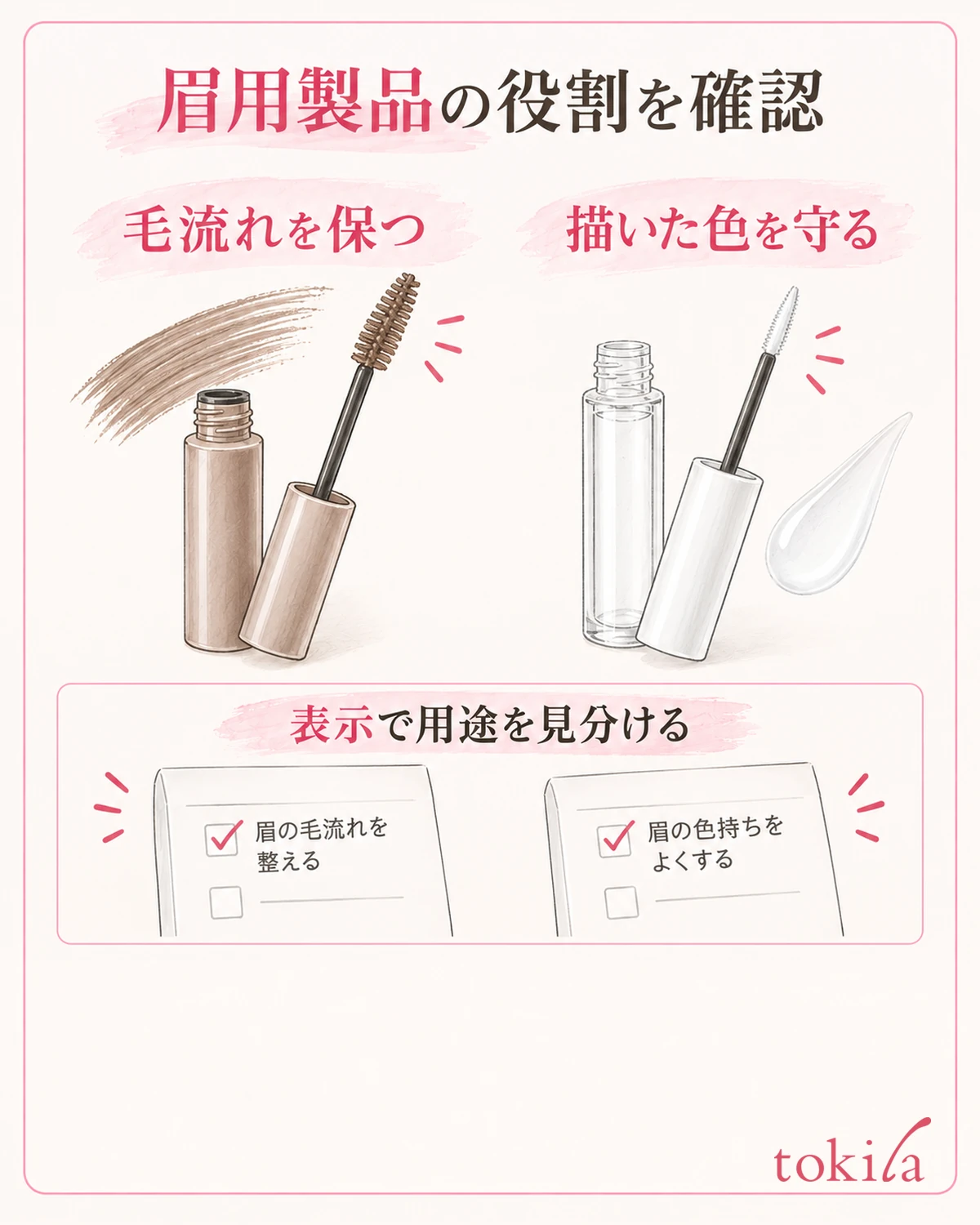 털결을 유지하는 용도와 그린 색을 지키는 용도를 표시로 구분합니다.
