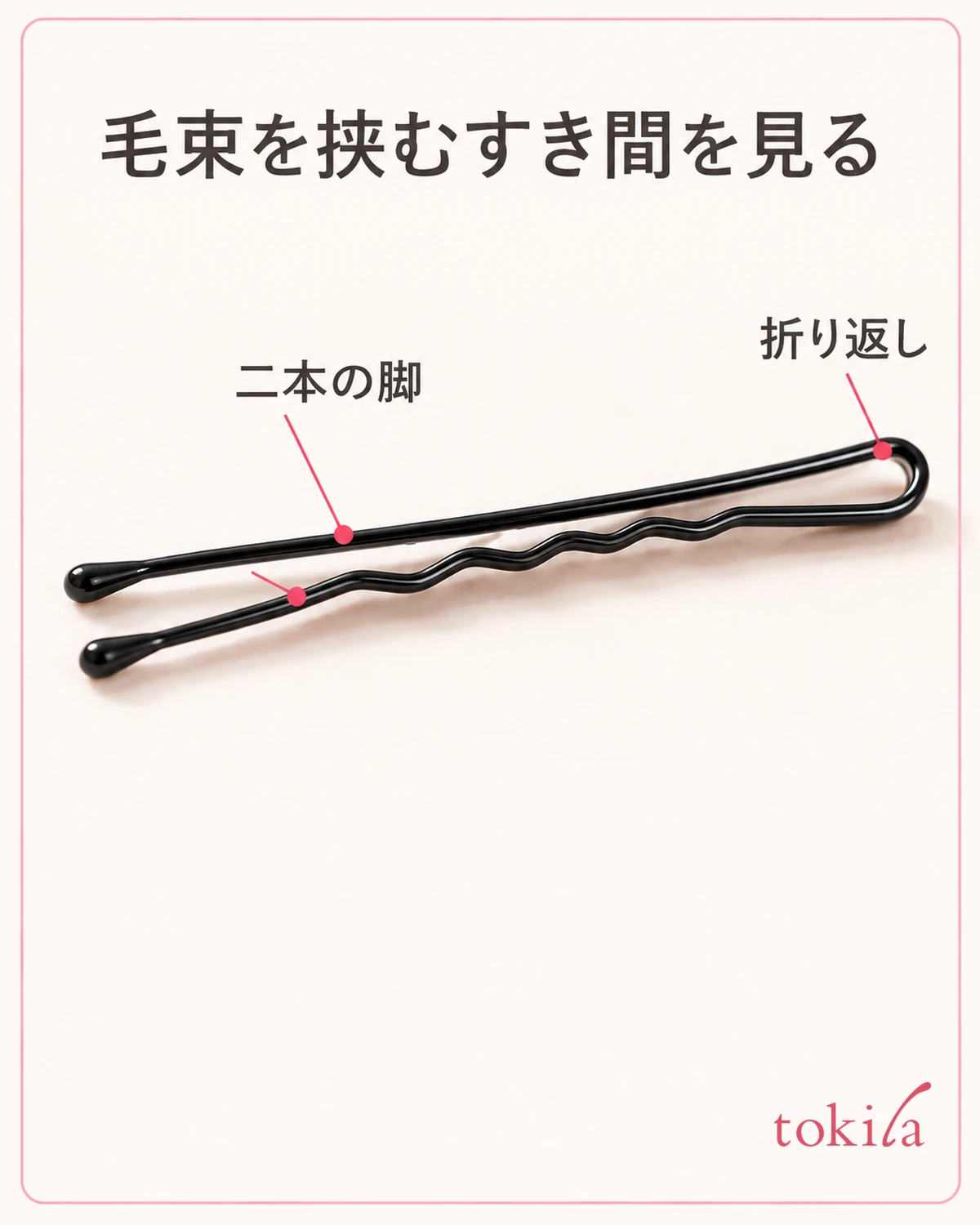 The continuous structure of the pin's two overlapping legs and the fold