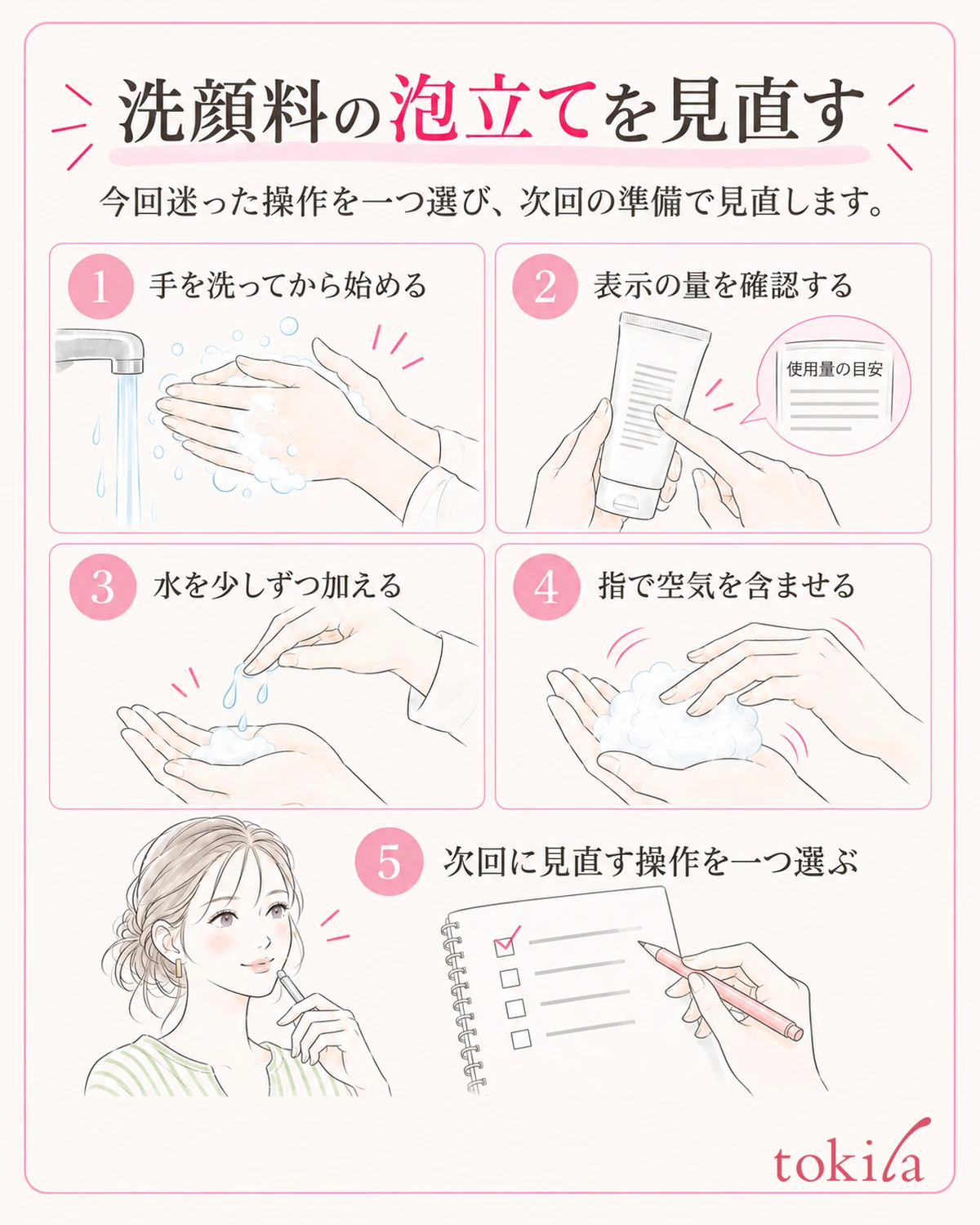 Pick the one step you were unsure about this time and review it in the next preparation.