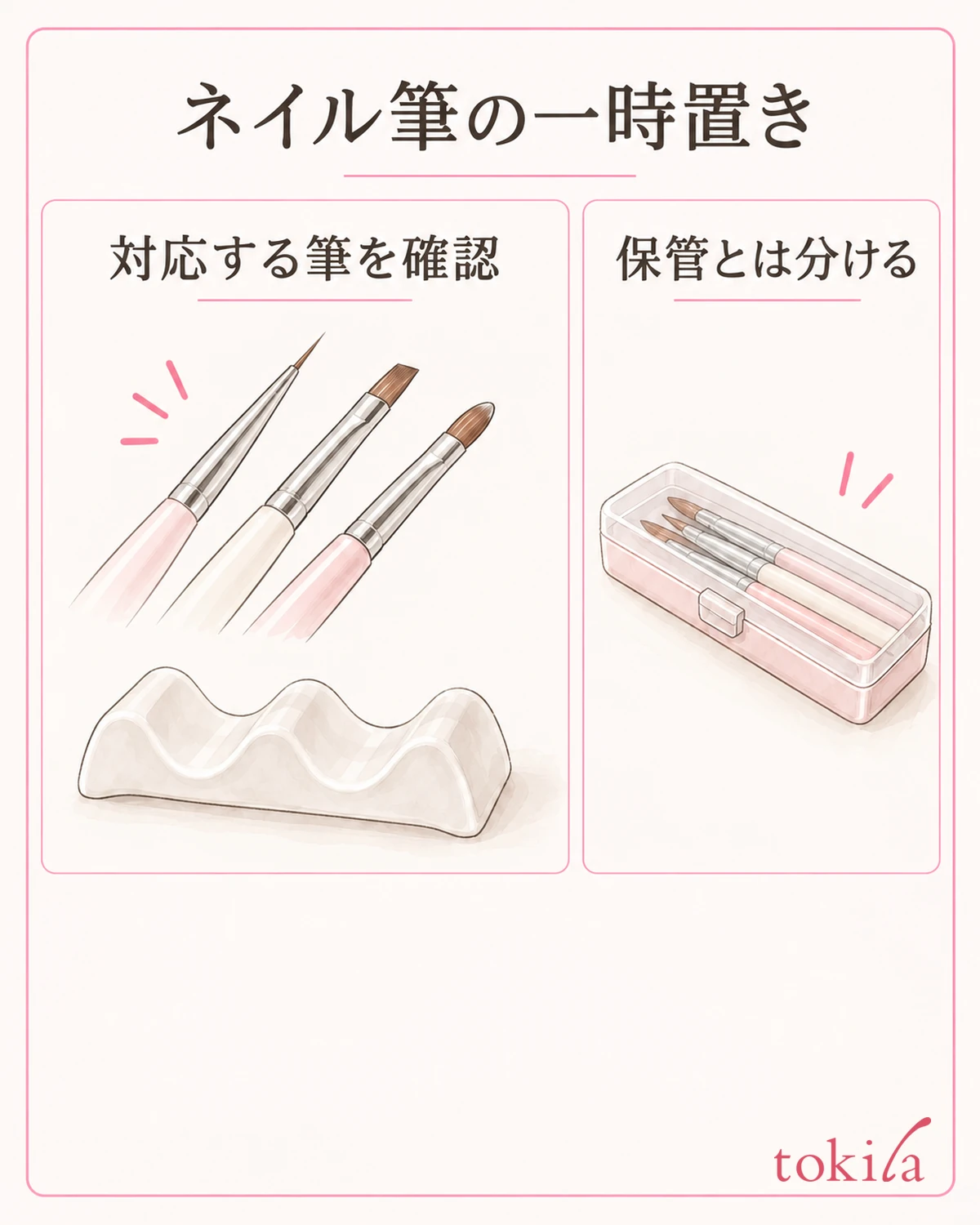 一時置きと保管を分け、対応する筆の表示を確認します。