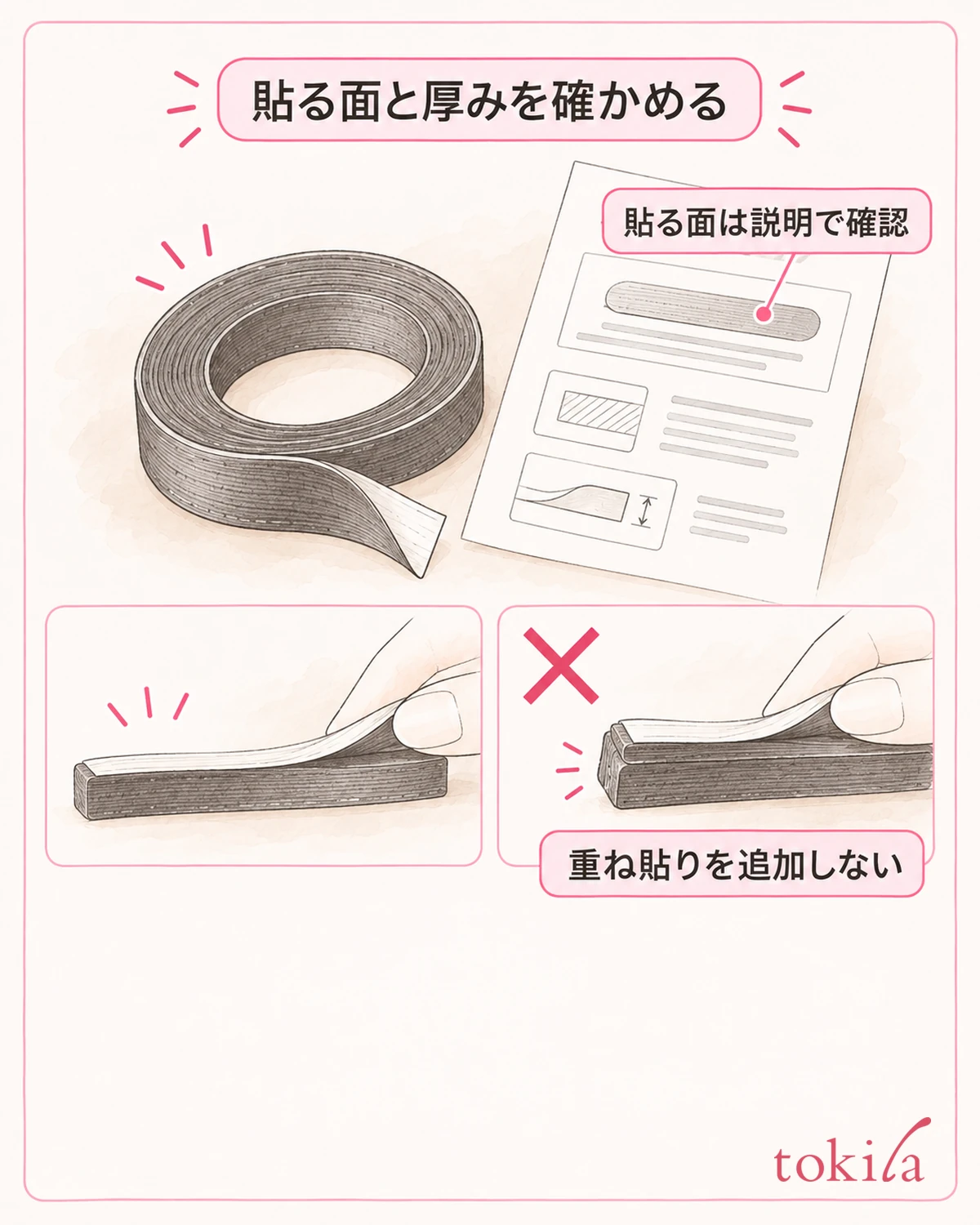 貼る面、長さ、重ね貼りの指定を確認します。
