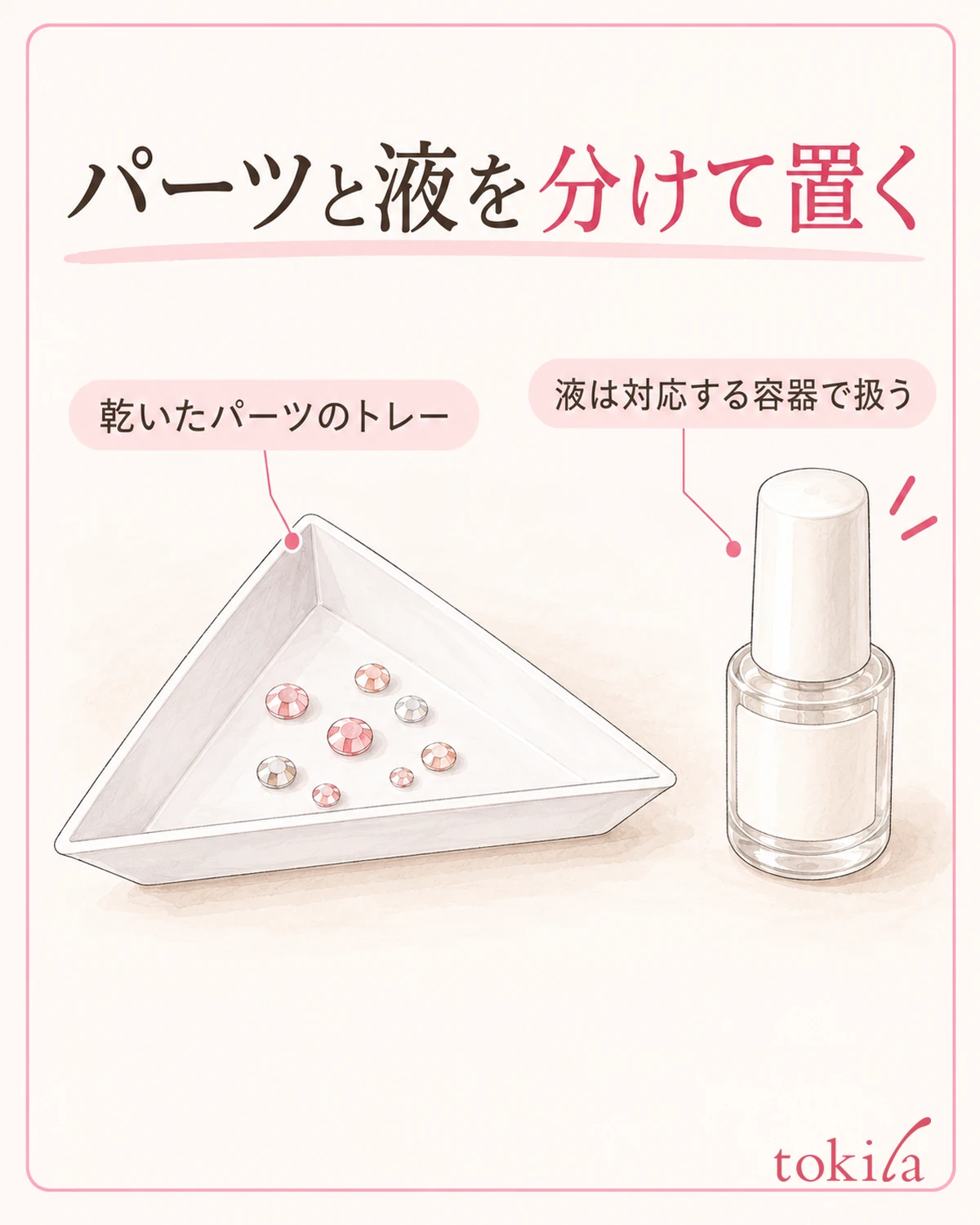 パーツを広げる場所と、液を置く場所を分けます。