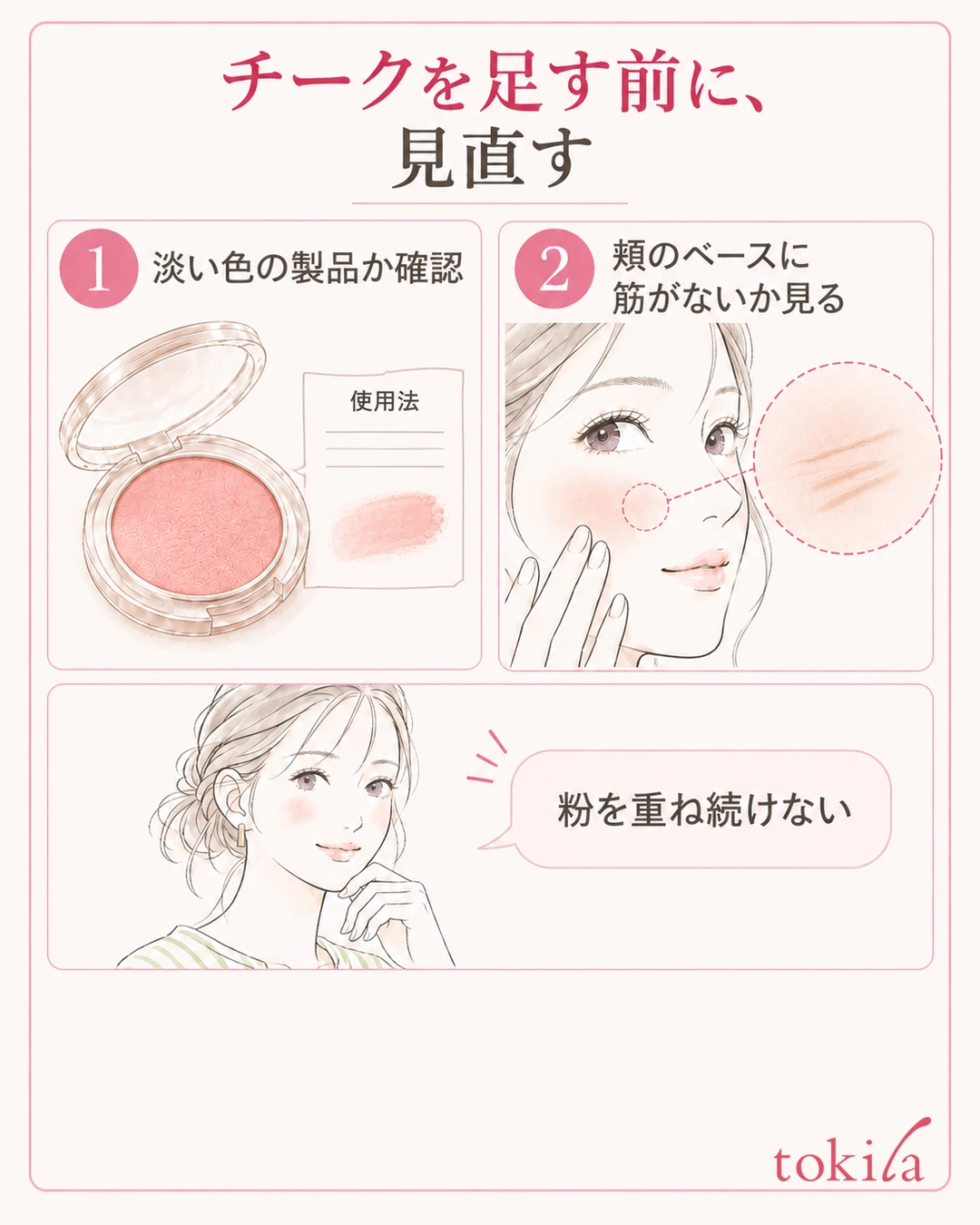 チークの製品説明と頬のベースの筋を別々に確認する図