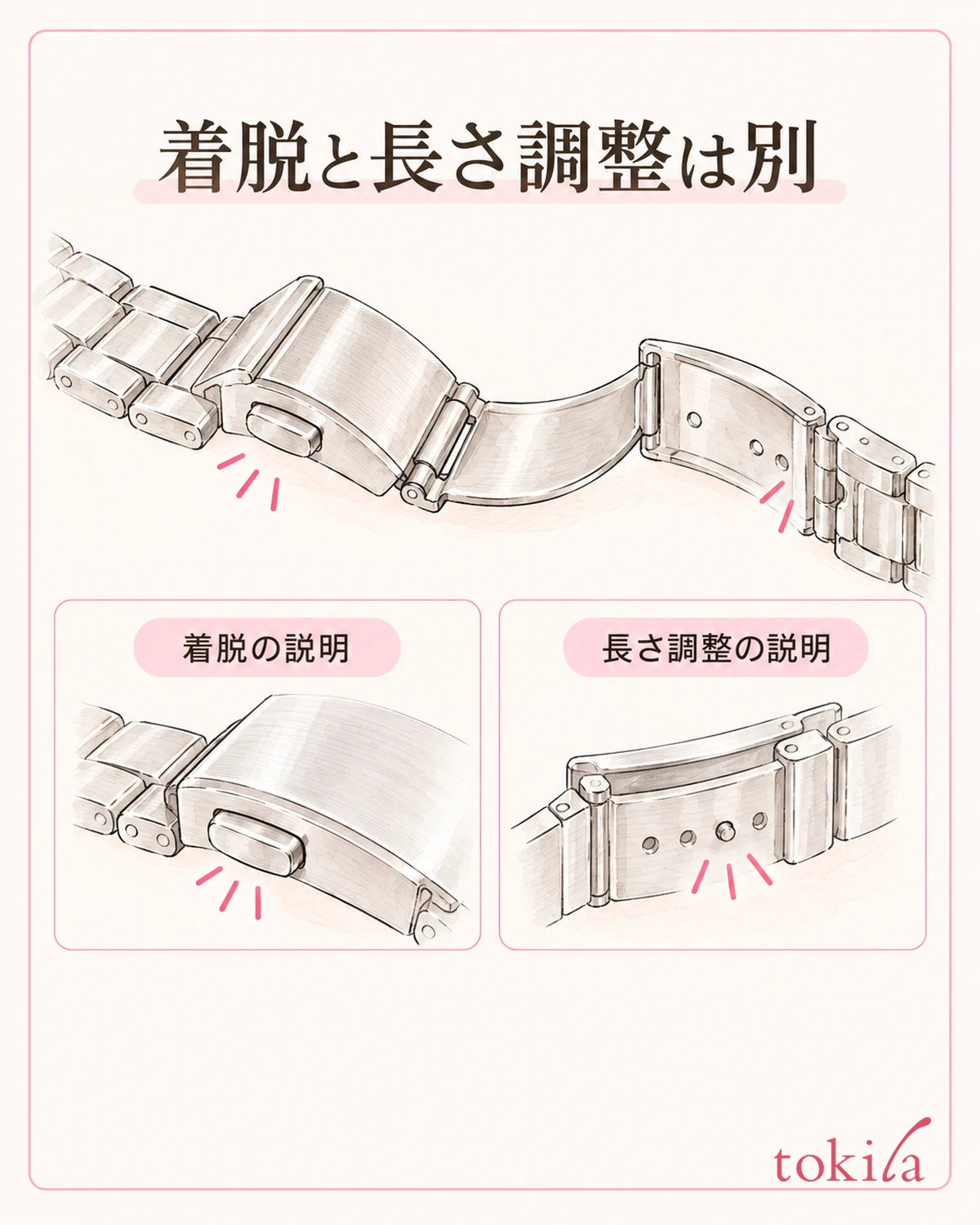 着脱の操作と、長さを決めるピンや穴の操作を分けます。