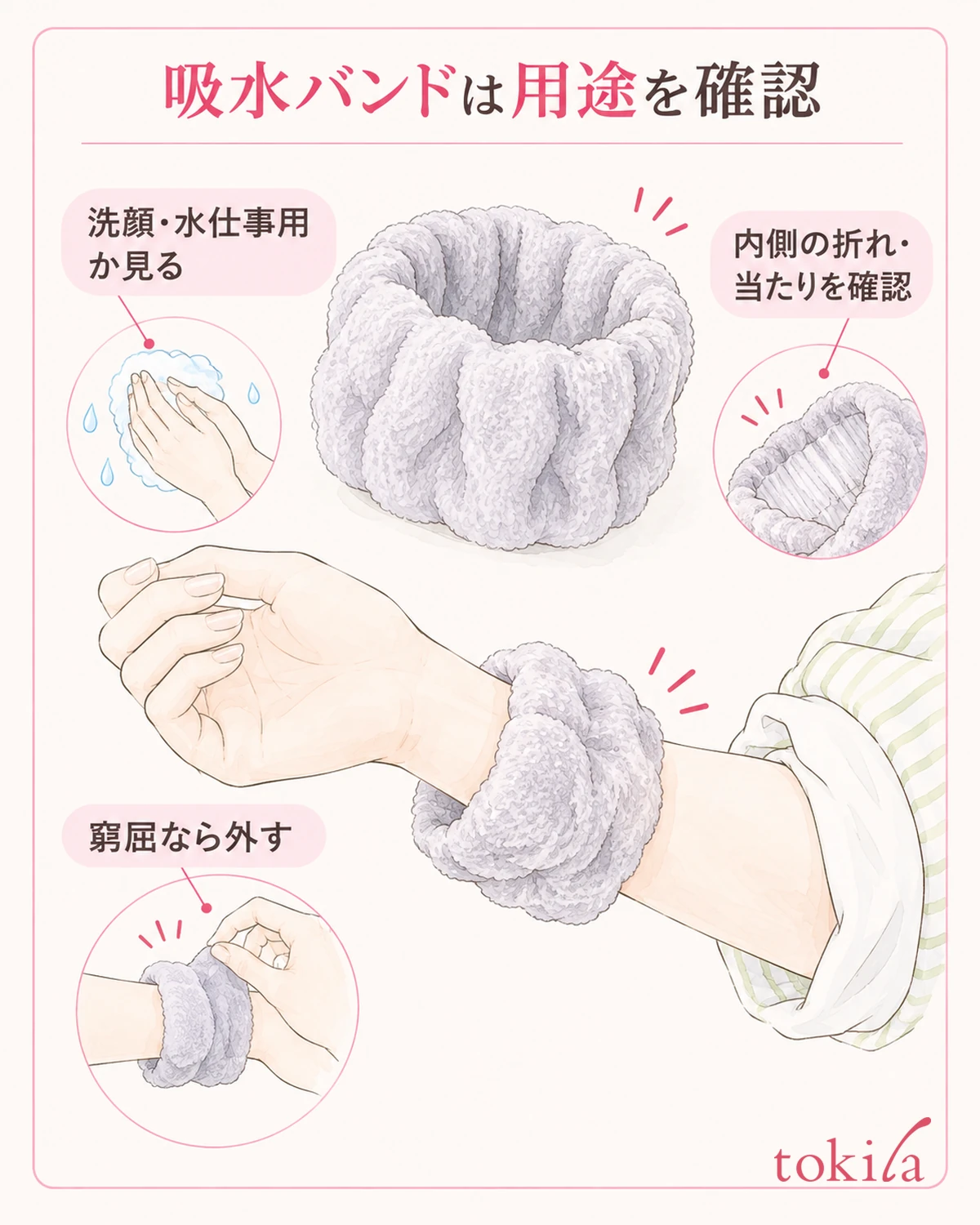 吸水用の用途と内側の当たり方を確認します。