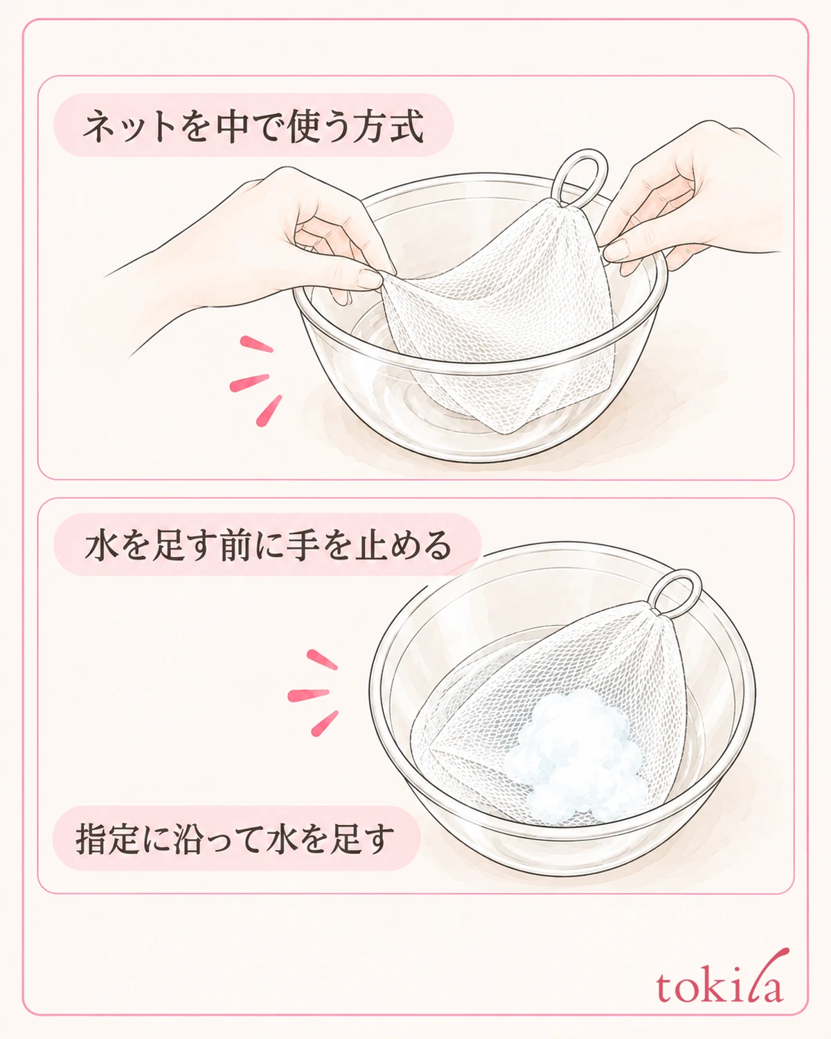 在碗内使用网的方式中,从指定的准备开始,分阶段处理水分。