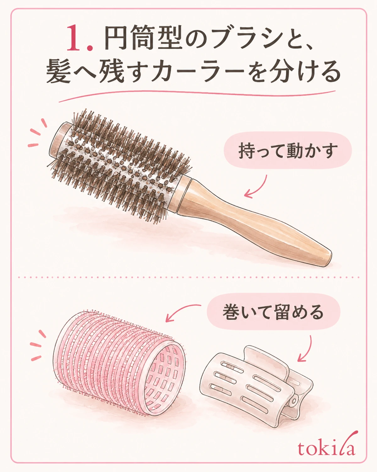 筒の周囲に毛があるブラシと、巻いて留めるカーラーを分けます。
