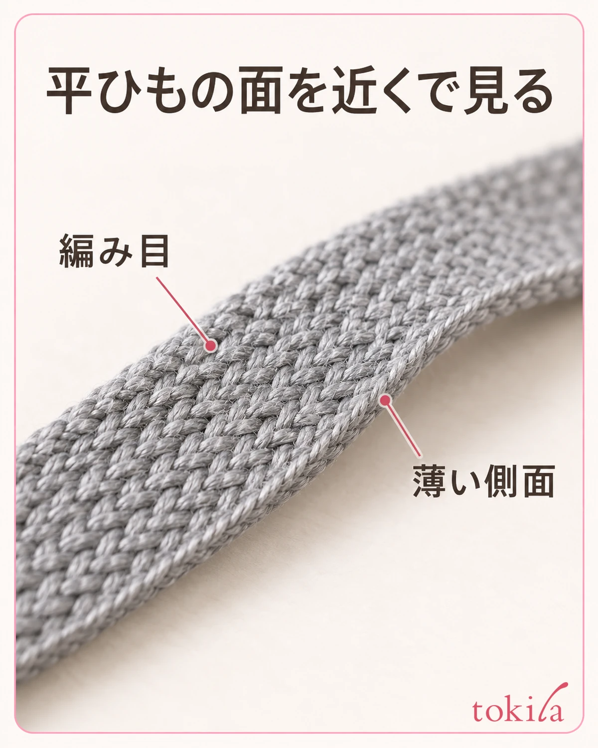 平ひもの編み目と薄い側面を近くで見ます。