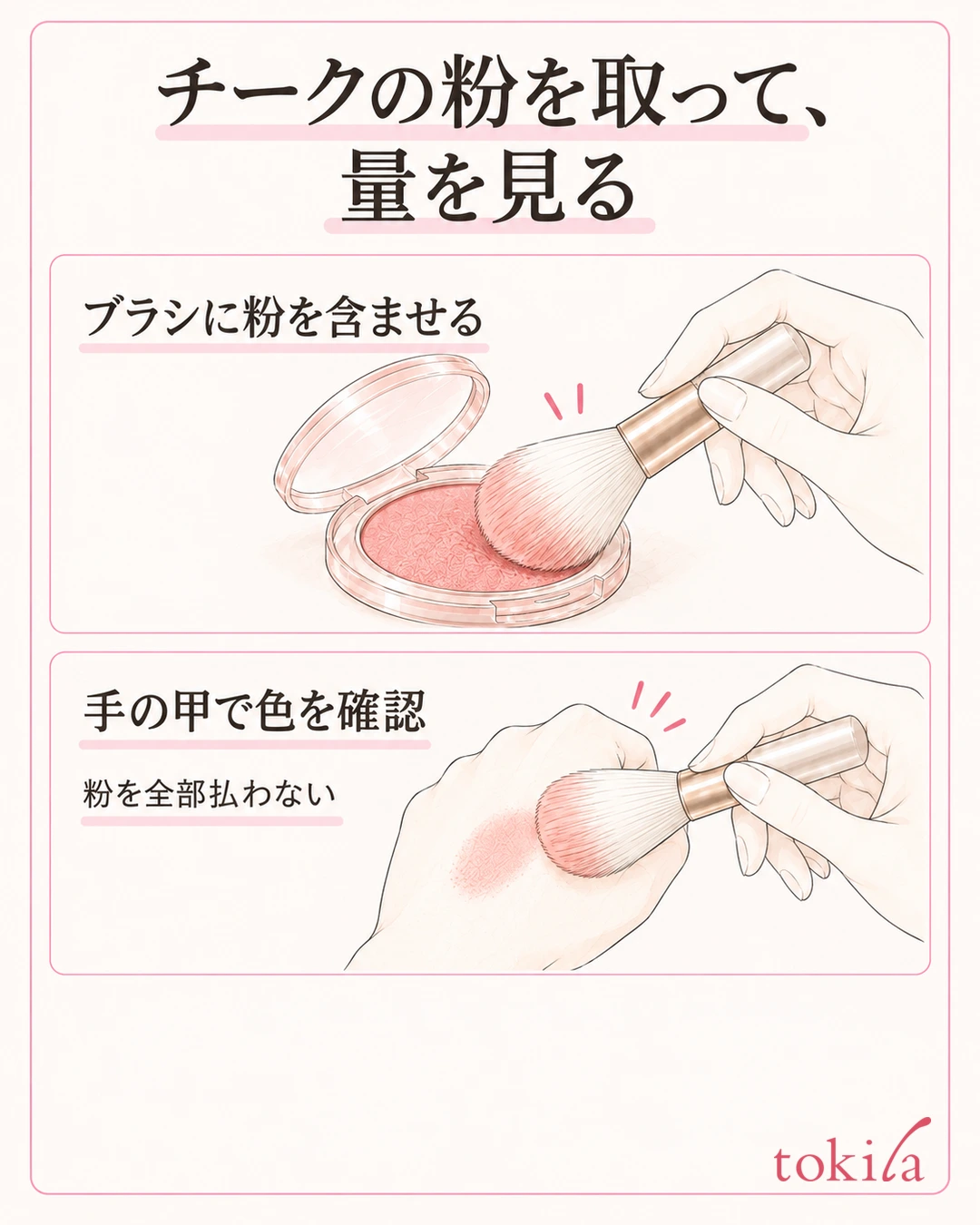 パウダーチークをブラシに含ませて手の甲で色の量を確認する図