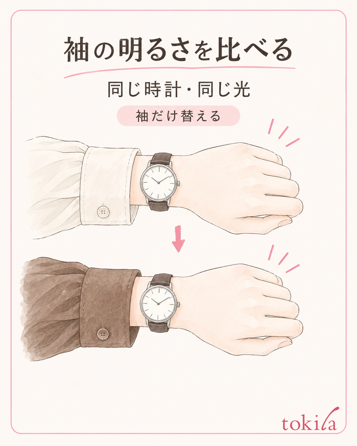 時計と光を固定し、袖の明るさだけを順に変えます。