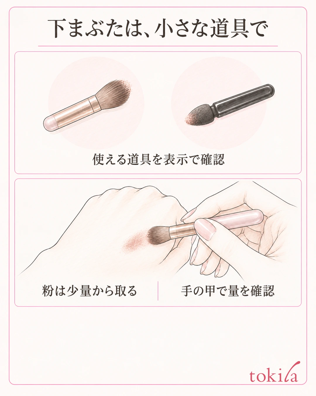 下まぶたに使う小さなブラシやチップと手の甲で粉の量を確認する図