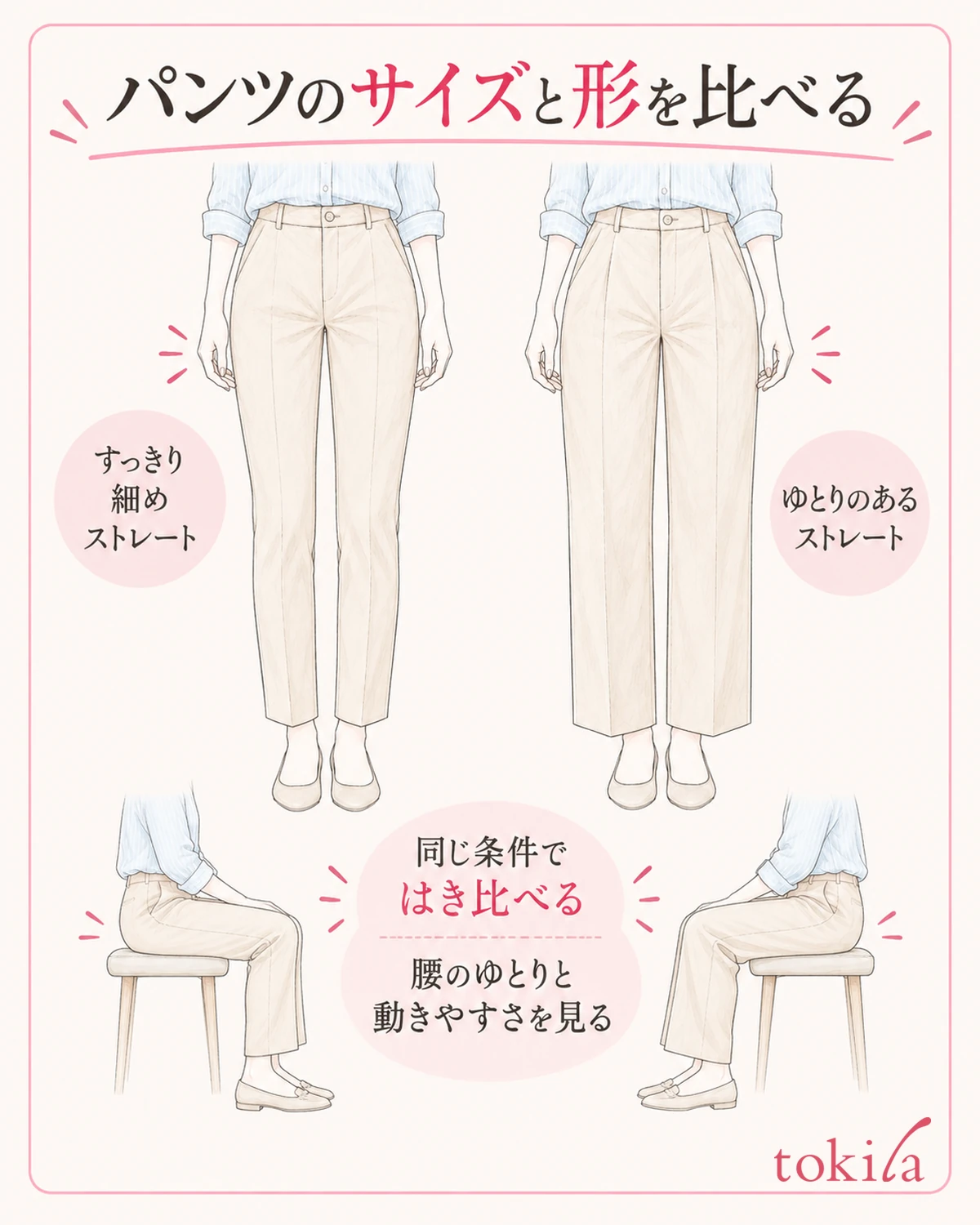 Compare size and shape under the same conditions, and look at the room around the hips and how it feels to wear.