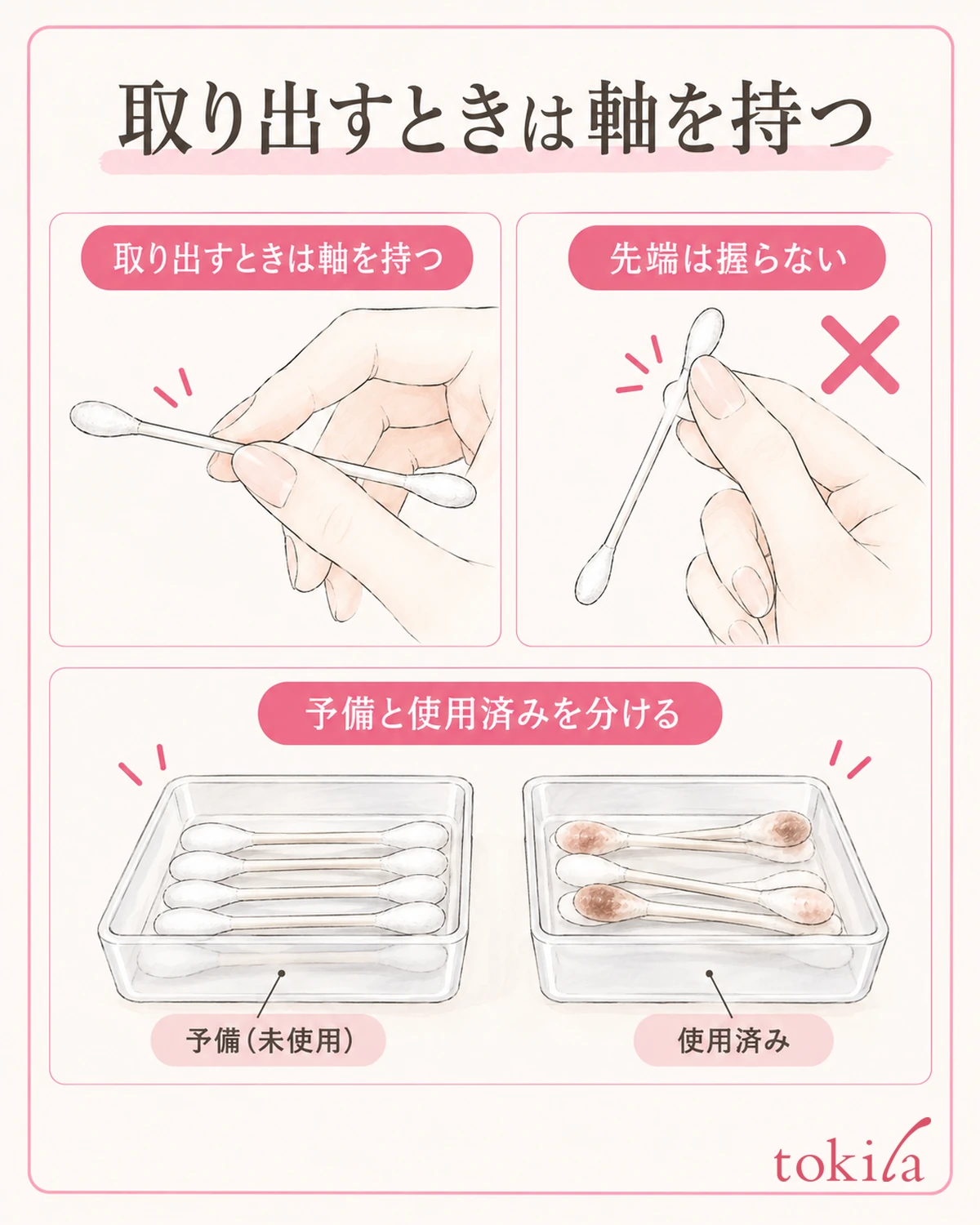 使う先端に触れず軸を持ち、予備と使用済みを分けます。