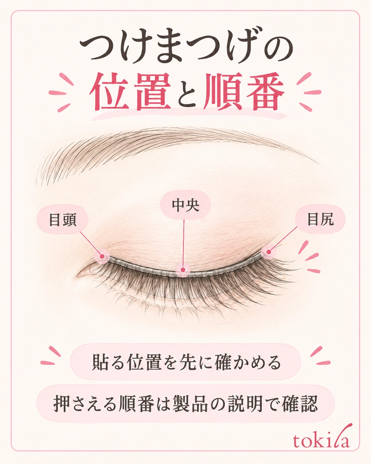 밴드를 놓을 위치와, 중앙·양 끝을 누르는 순서를 가지고 있는 제품의 설명으로 확인합니다.