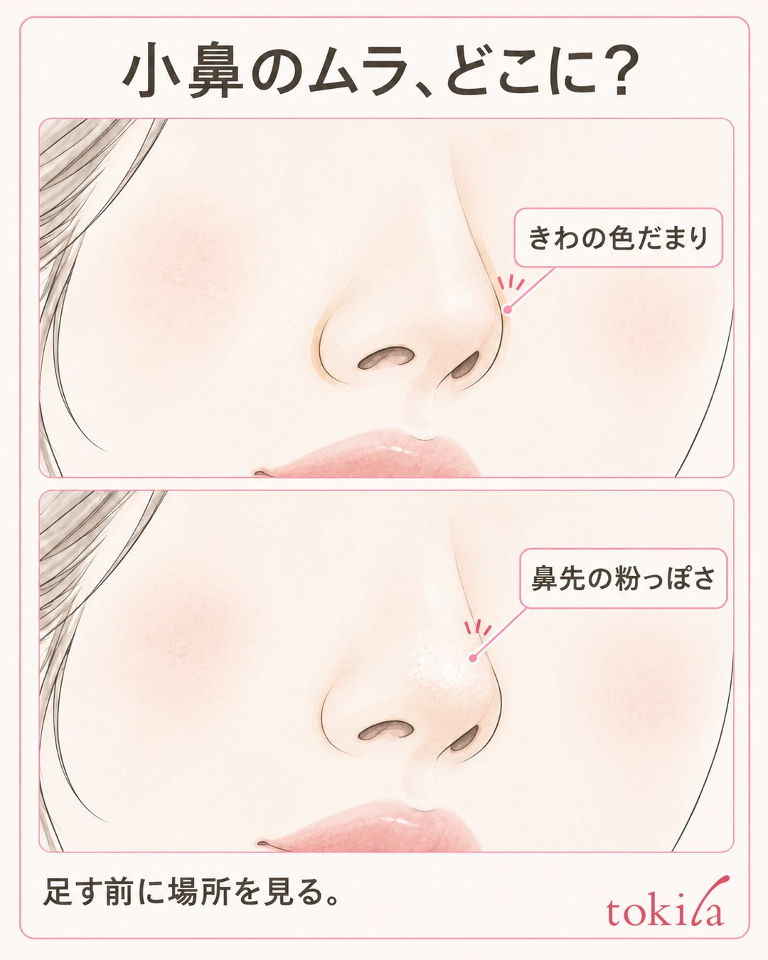 같은 코 모양과 빛에서 콧방울 바깥쪽에 몰린 파운데이션과 코끝의 푸석푸석함을 구분하는 그림