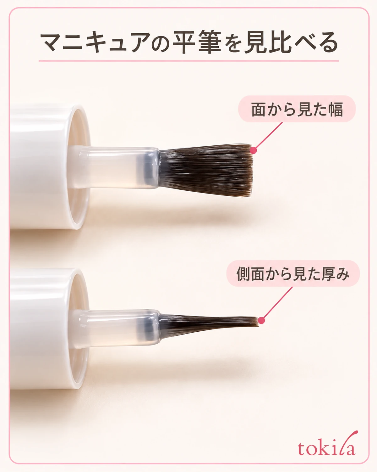 The wide face of a flat brush, and the thin side of the same shape of brush seen from the side